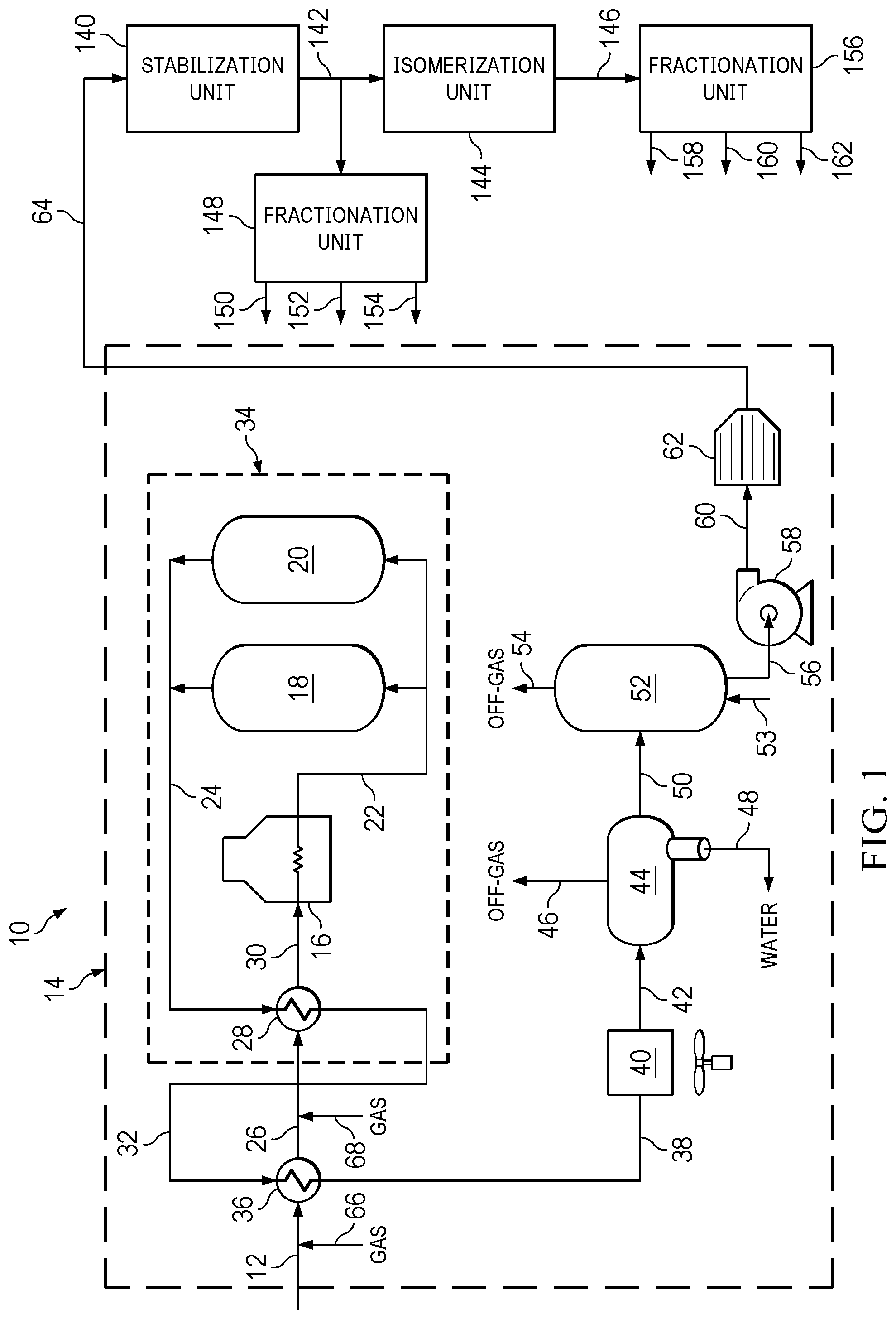 Patent US12098334 Figure 1 – Method for treating renewable feedstocks