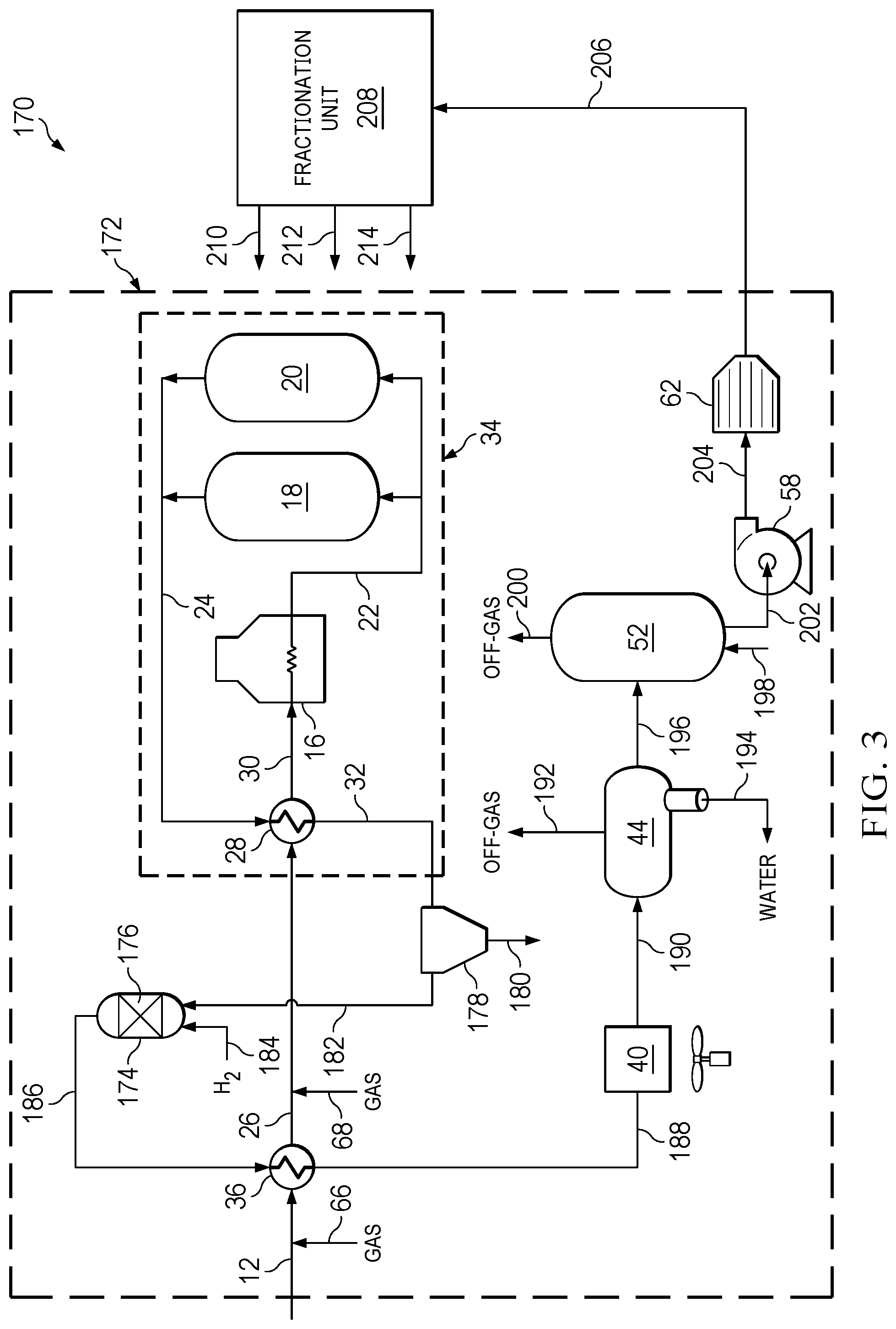 Patent US12098334 Figure 3 – Method for treating renewable feedstocks
