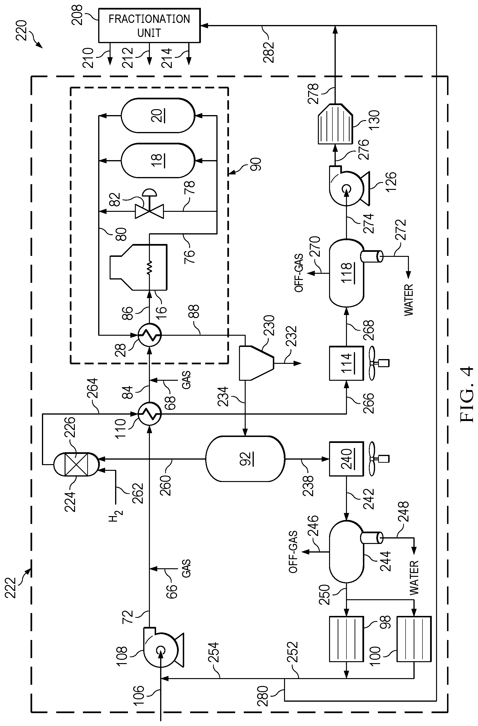 Patent US12098334 Figure 4 – Method for treating renewable feedstocks