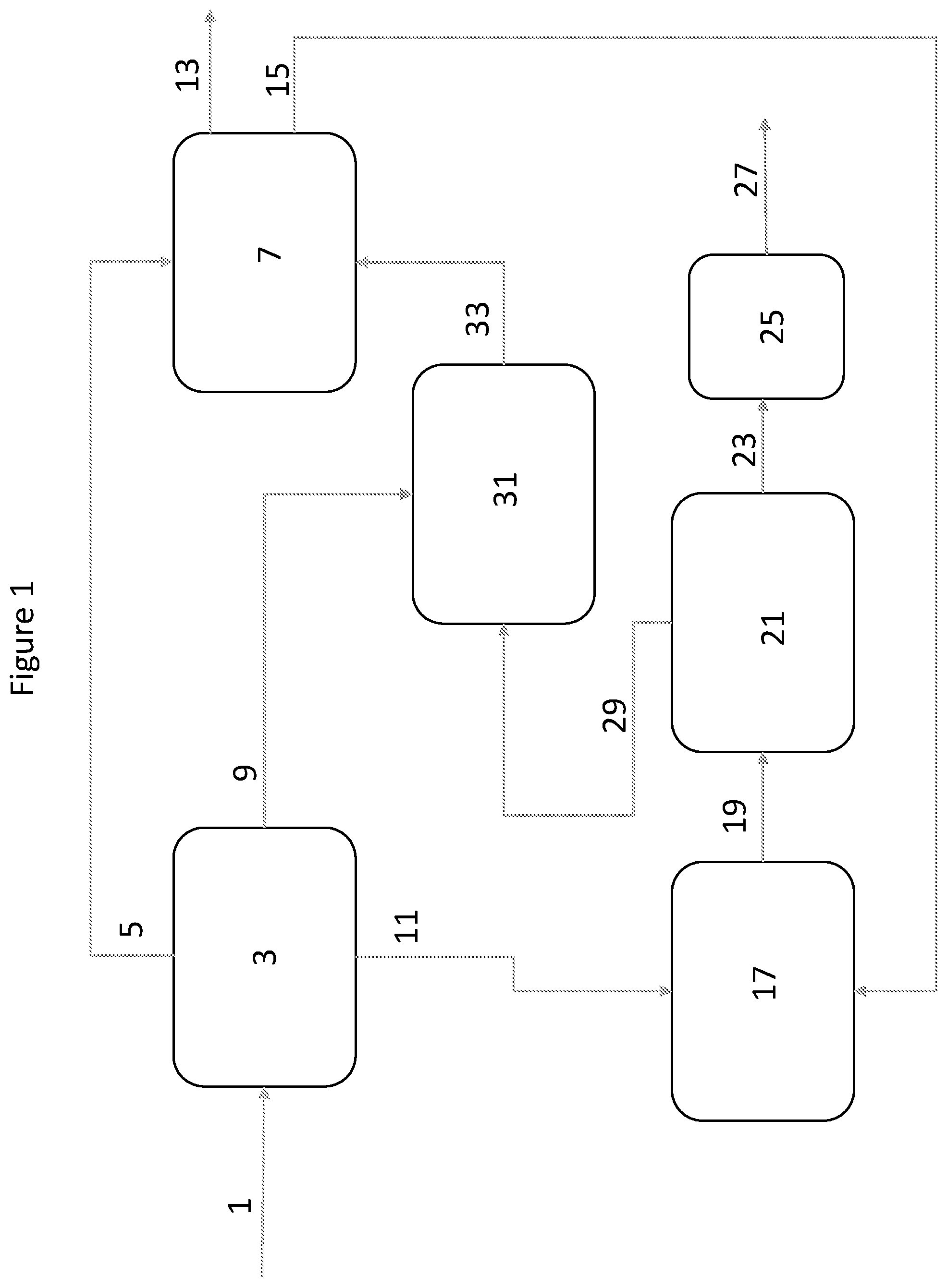 Patent US12098335 Figure 1 – Configuration for olefins production