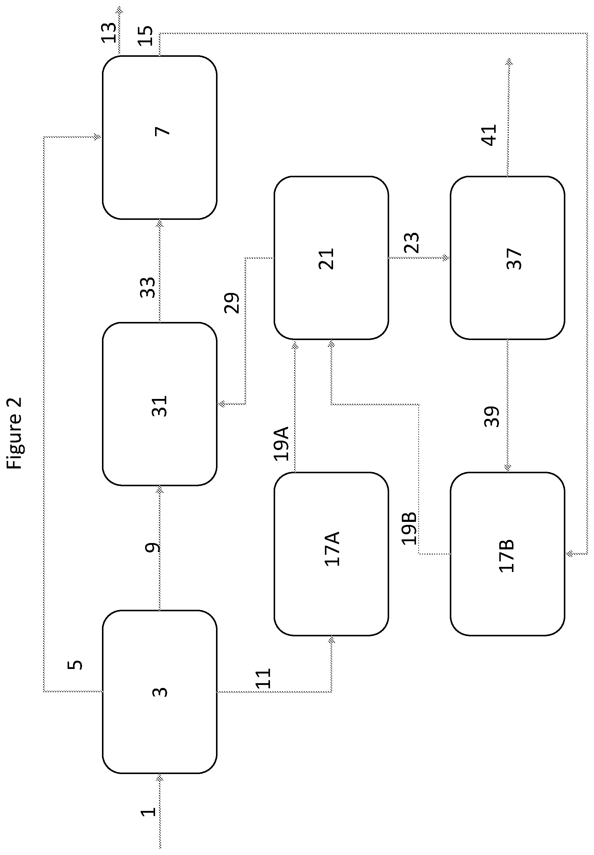 Patent US12098335 Figure 2 – Configuration for olefins production