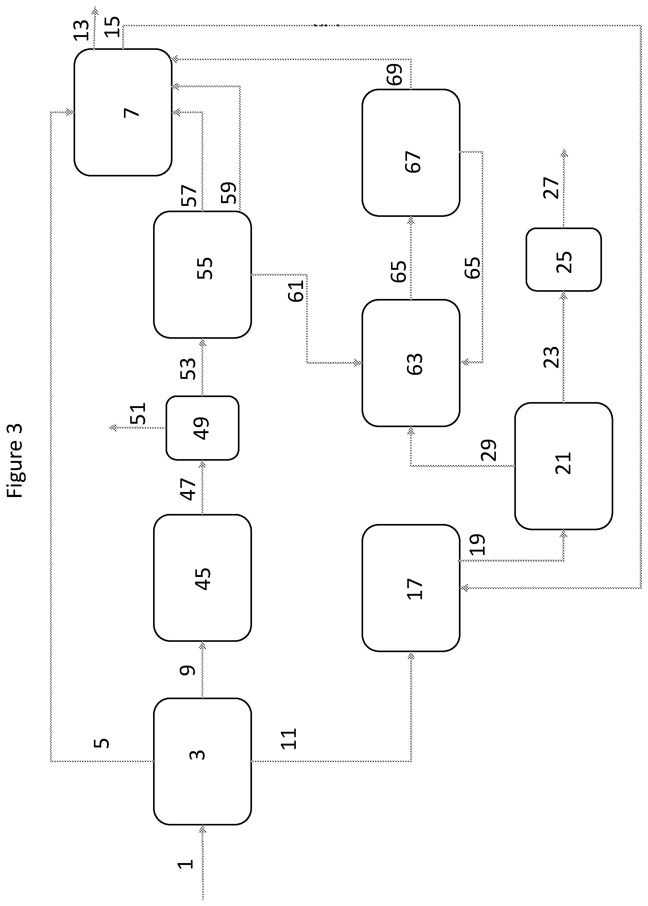 Patent US12098335 Figure 3 – Configuration for olefins production