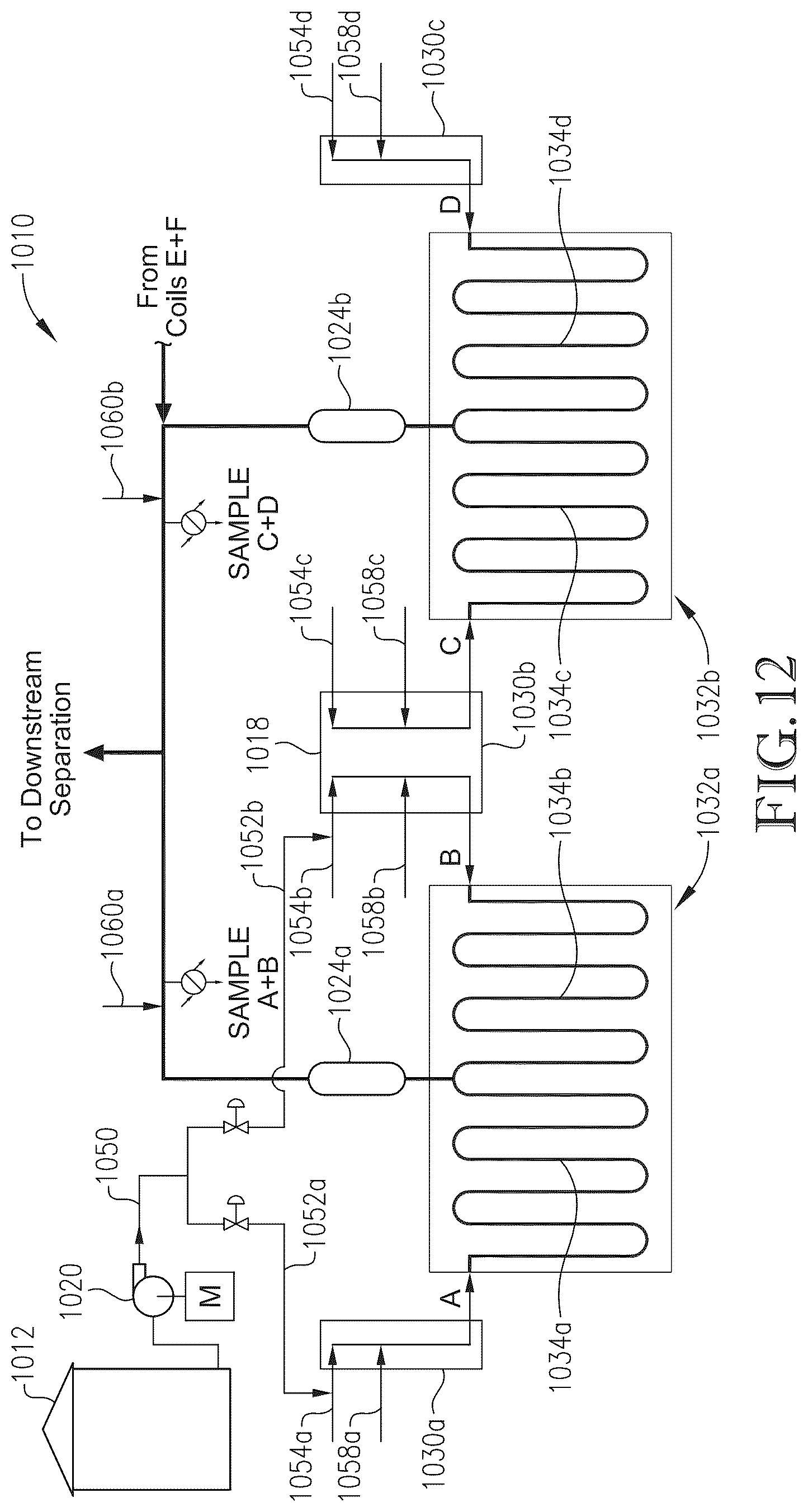 Patent US12098338 Figure 9 – Cracking c 8 + fraction of pyoil