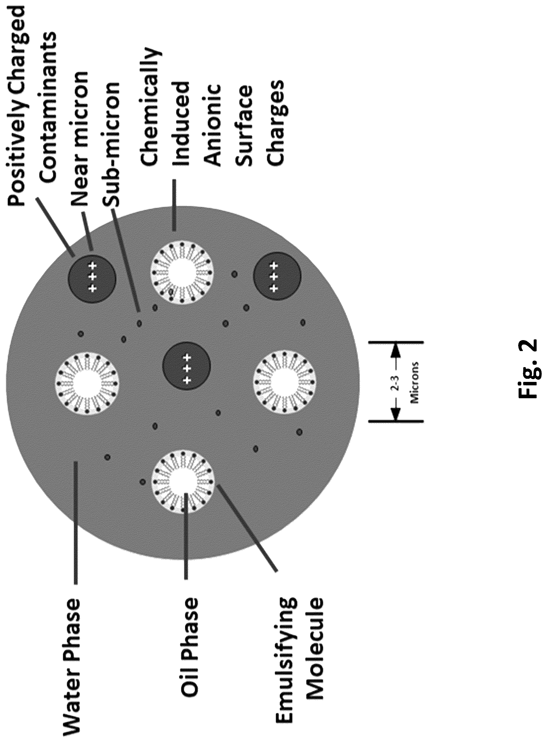 Patent US12098349 Figure 2 – Systems and methods for removing micro-particles from a metalworking fluid