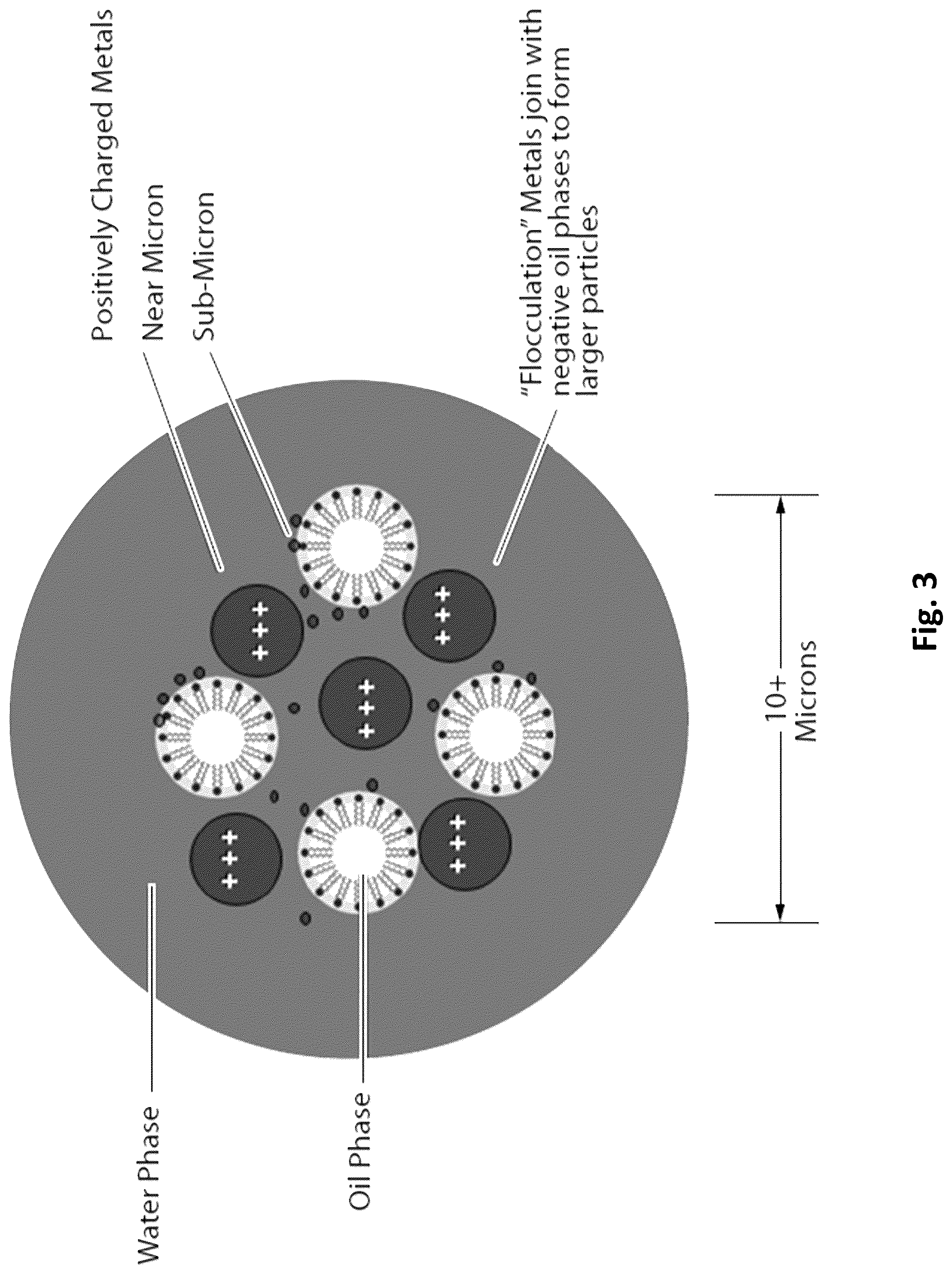 Patent US12098349 Figure 3 – Systems and methods for removing micro-particles from a metalworking fluid