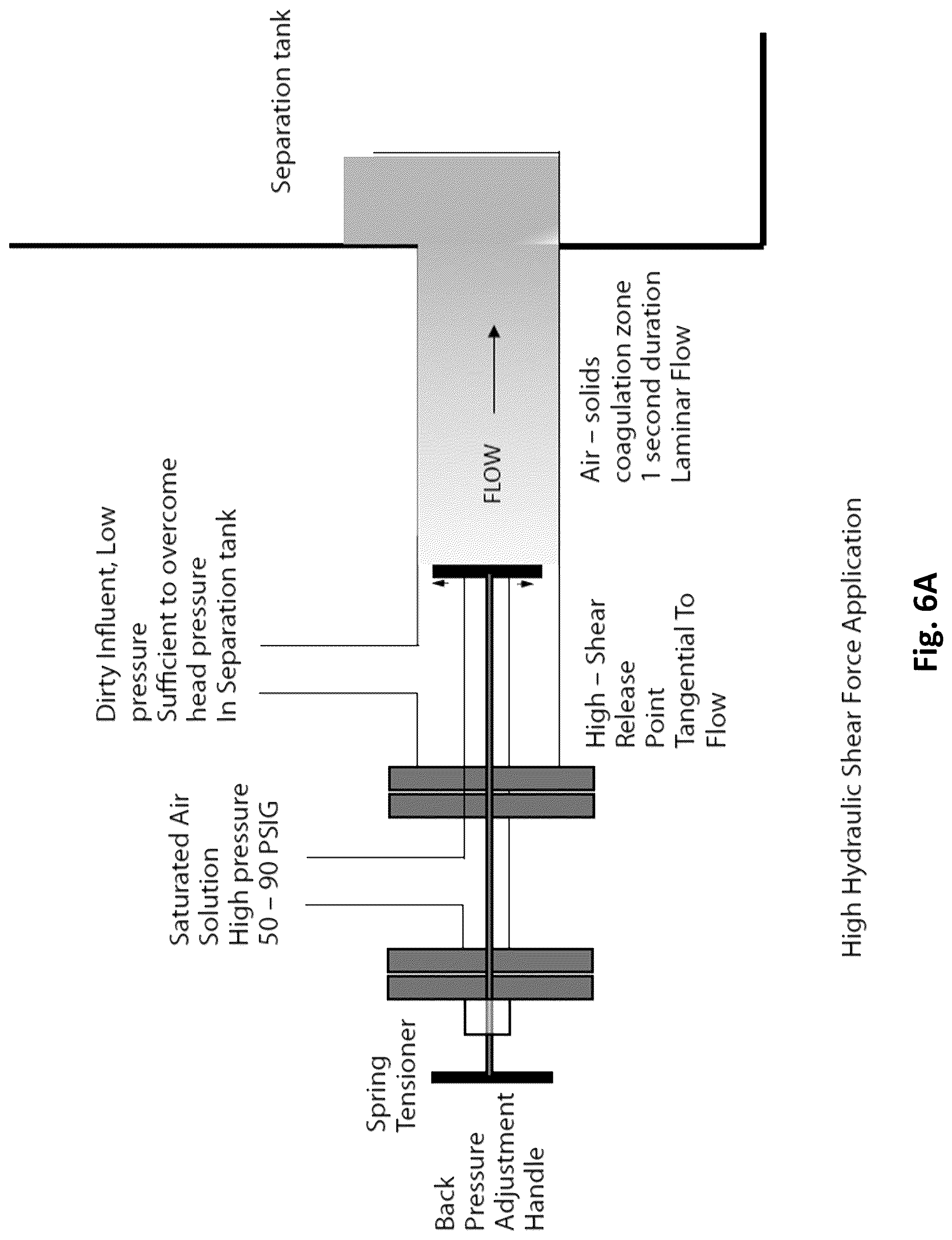 Patent US12098349 Figure 6 – Systems and methods for removing micro-particles from a metalworking fluid