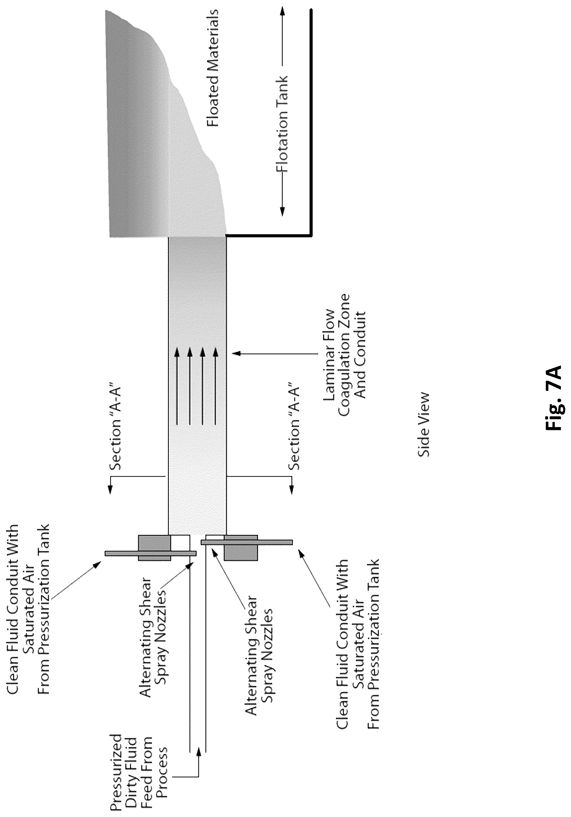 Patent US12098349 Figure 8 – Systems and methods for removing micro-particles from a metalworking fluid