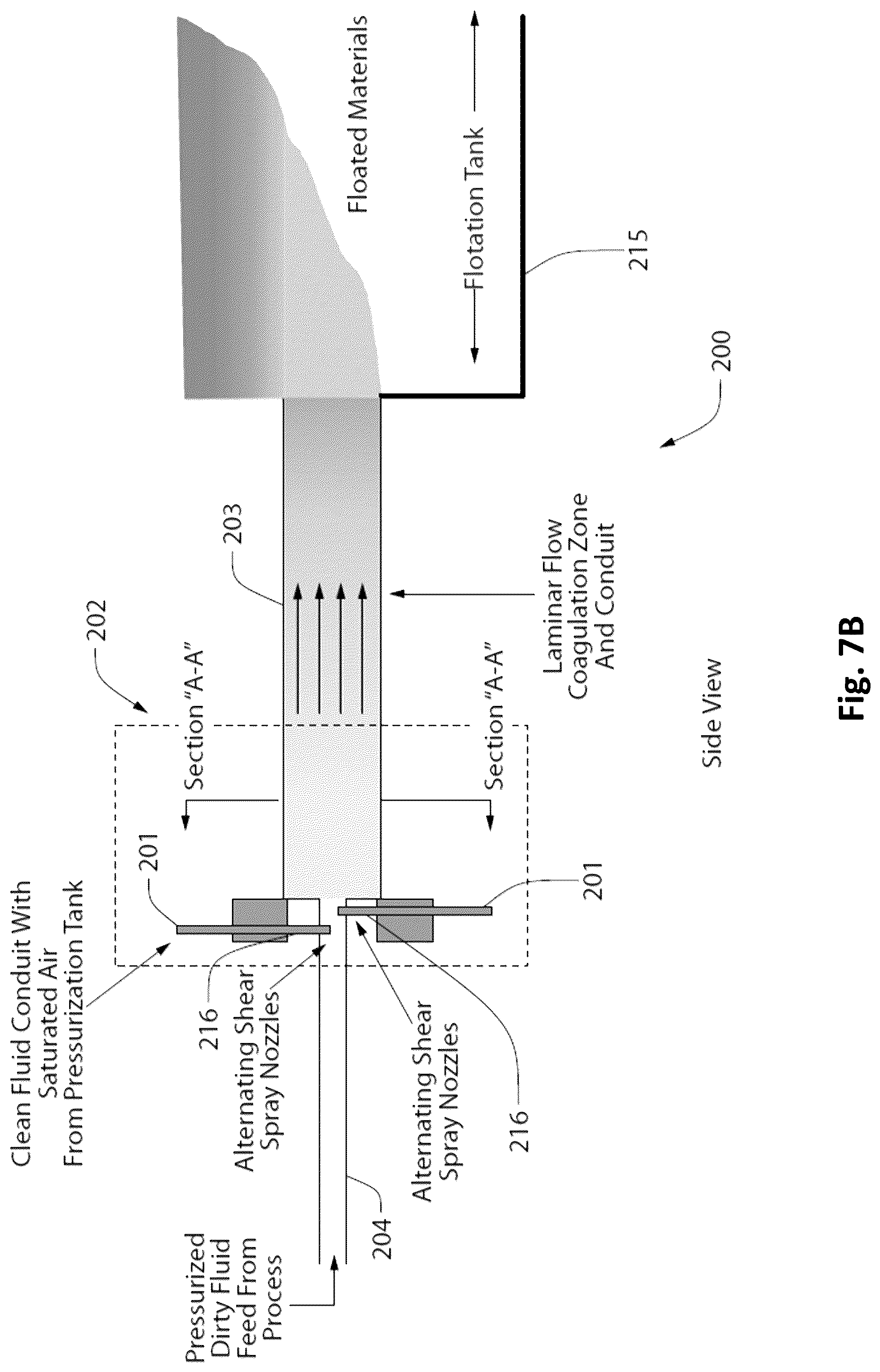 Patent US12098349 Figure 9 – Systems and methods for removing micro-particles from a metalworking fluid