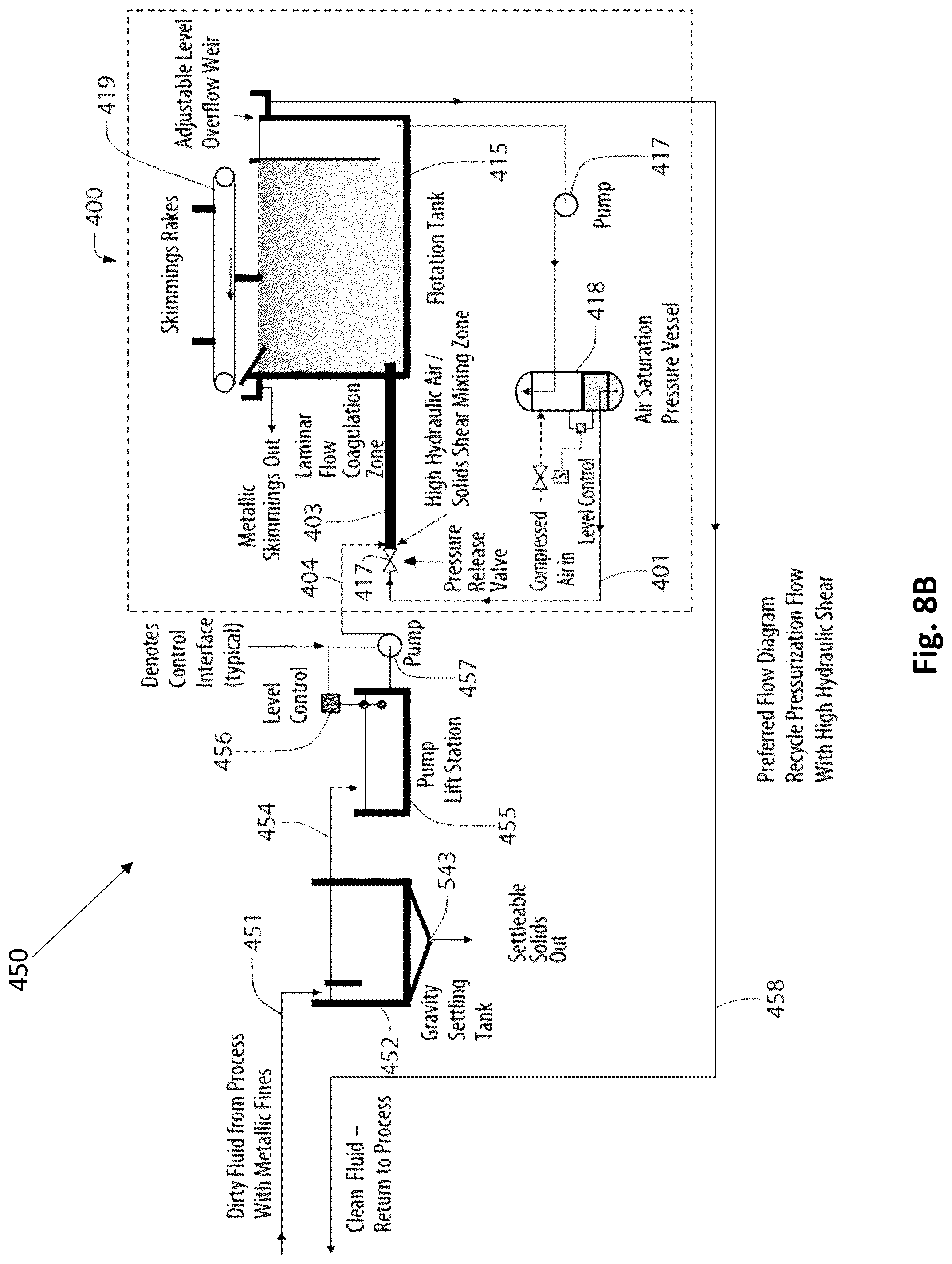 Patent US12098349 Figure 13 – Systems and methods for removing micro-particles from a metalworking fluid