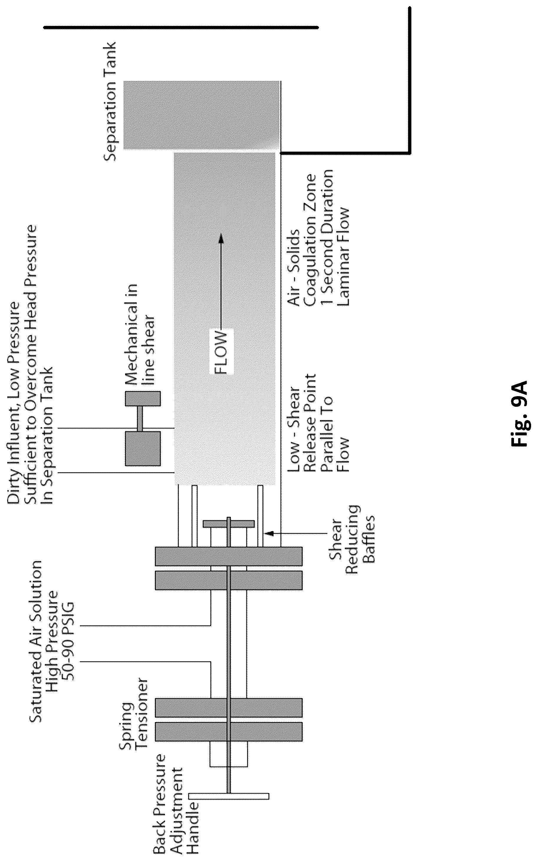 Patent US12098349 Figure 14 – Systems and methods for removing micro-particles from a metalworking fluid
