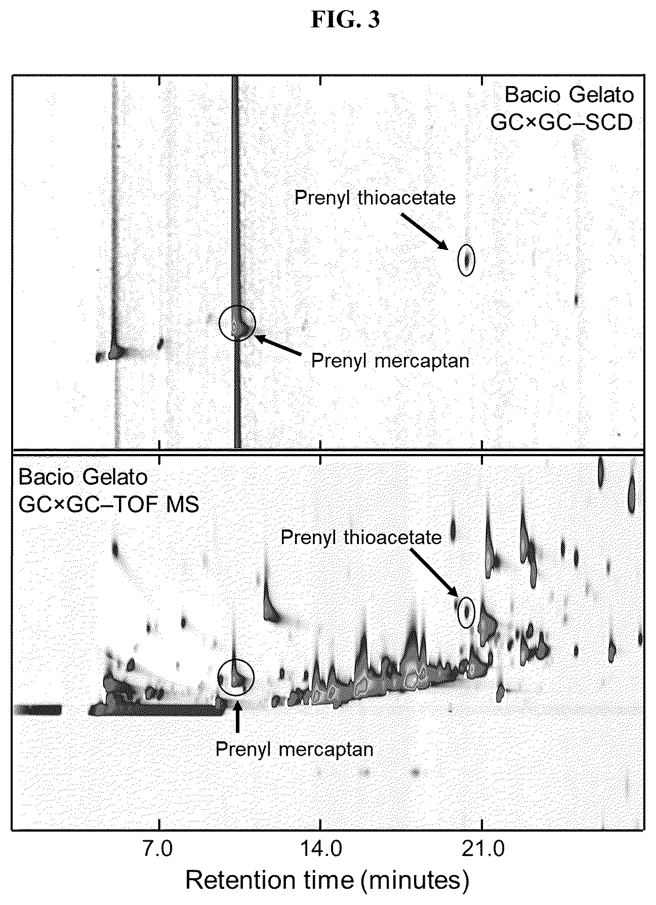 Patent US12098350 Figure 3 – Sulfur-containing volatile organic compounds in cannabis