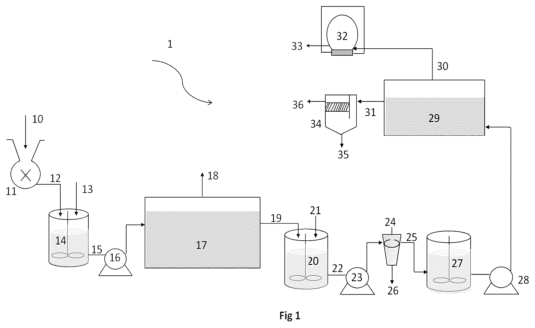 Patent US12098351 Figure 1 – Device and process for converting organic waste to biogas