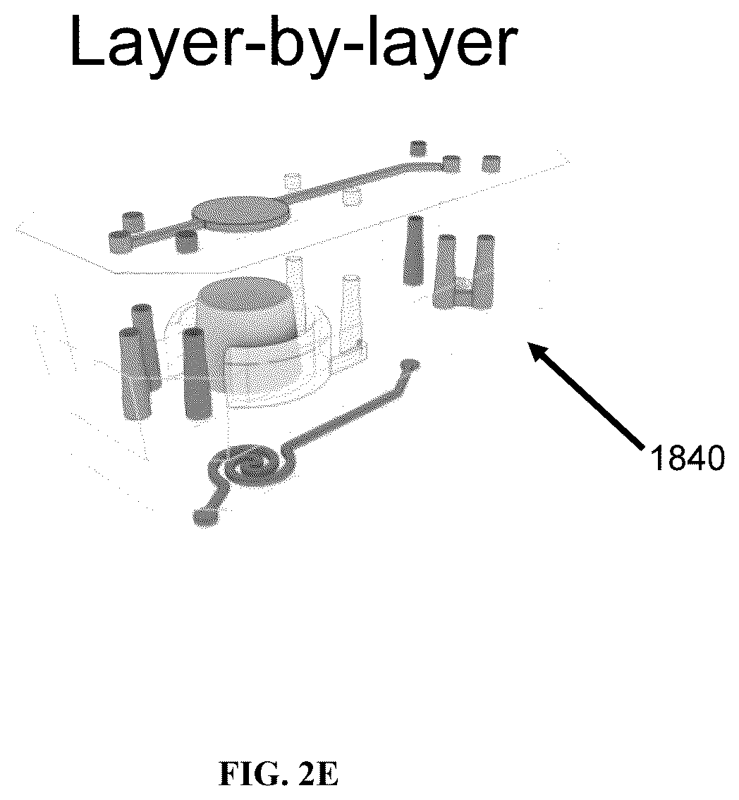 Patent US12098352 Figure 7 – Stem cell-based lung-on-chip models