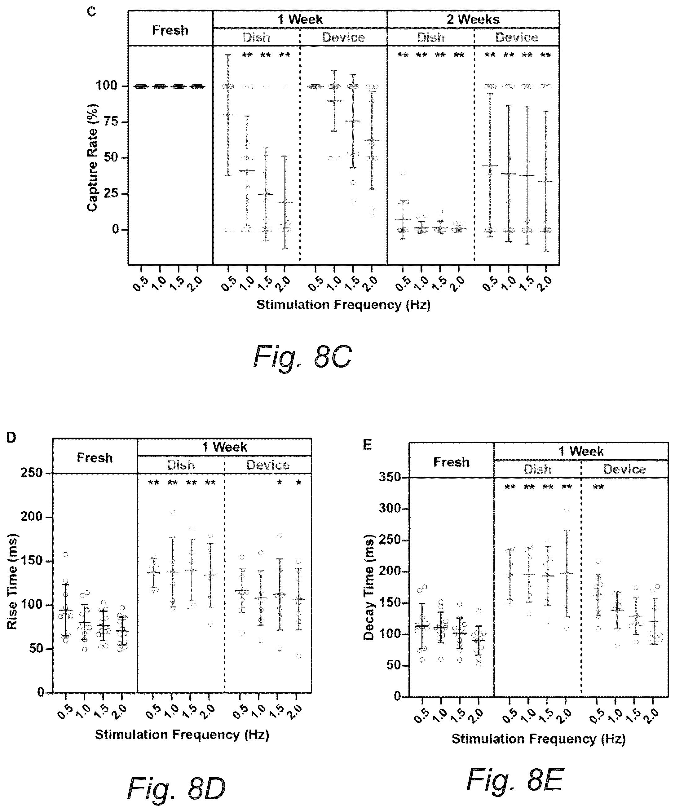 Patent US12098353 Figure 13 – Fluidic device for long-term explant culture and imaging