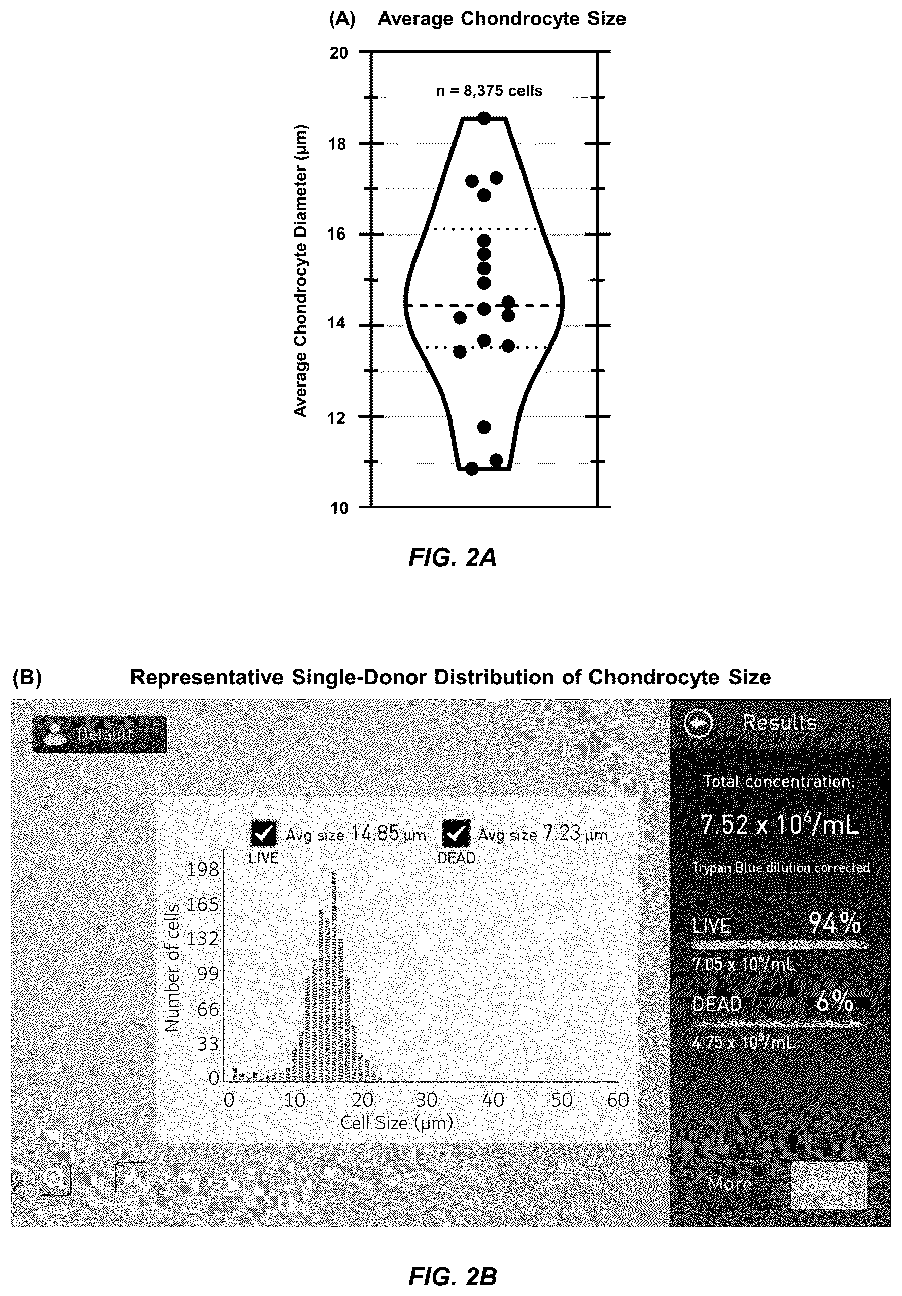 Patent US12098354 Figure 2 – Micropatterned hydrogel for cell cultures