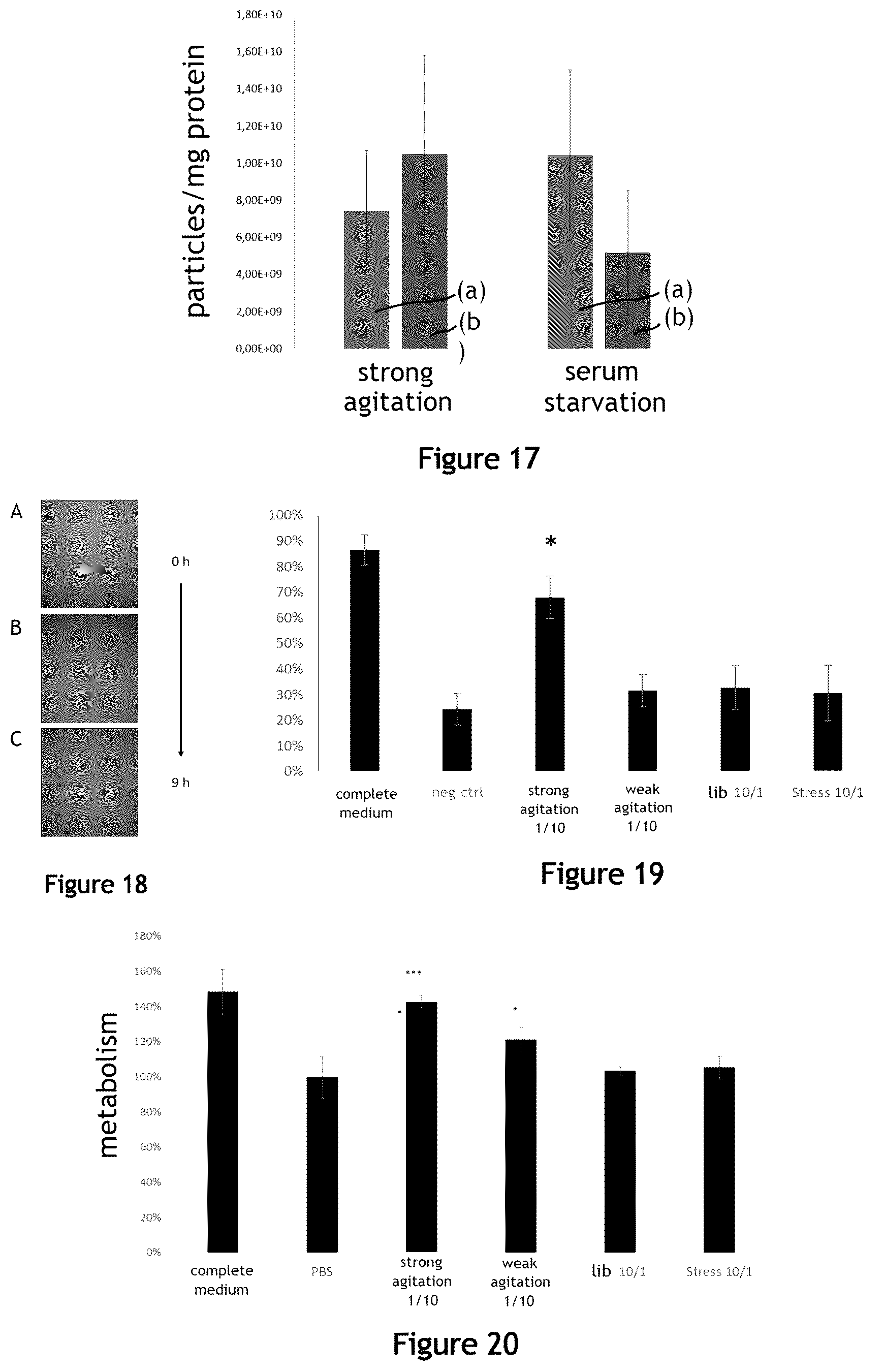 Patent US12098355 Figure 5 – Fluid system for producing extracellular vesicles and related method