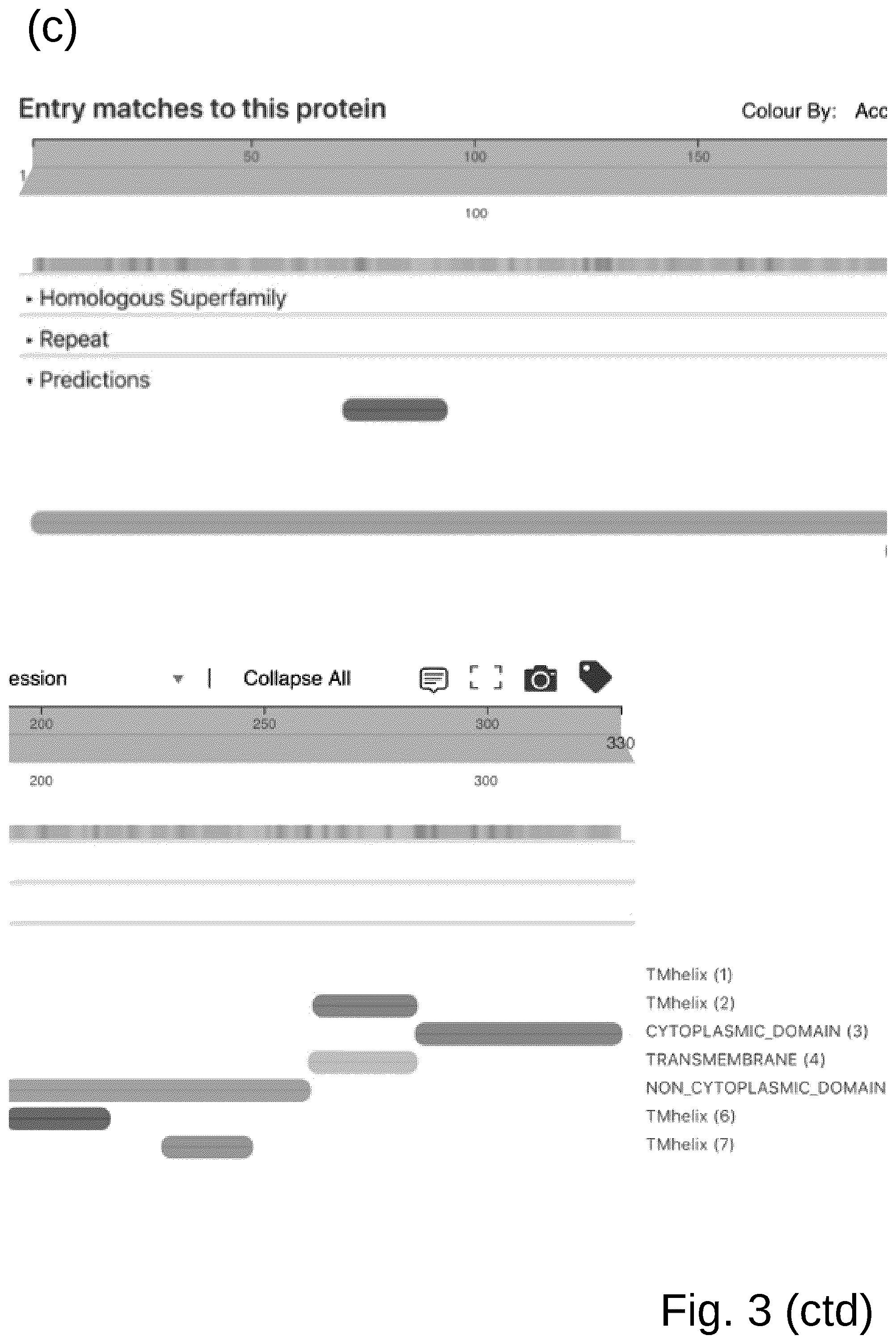 Patent US12098361 Figure 14 – Attenuated Histomonas meleagridis strain and vaccine