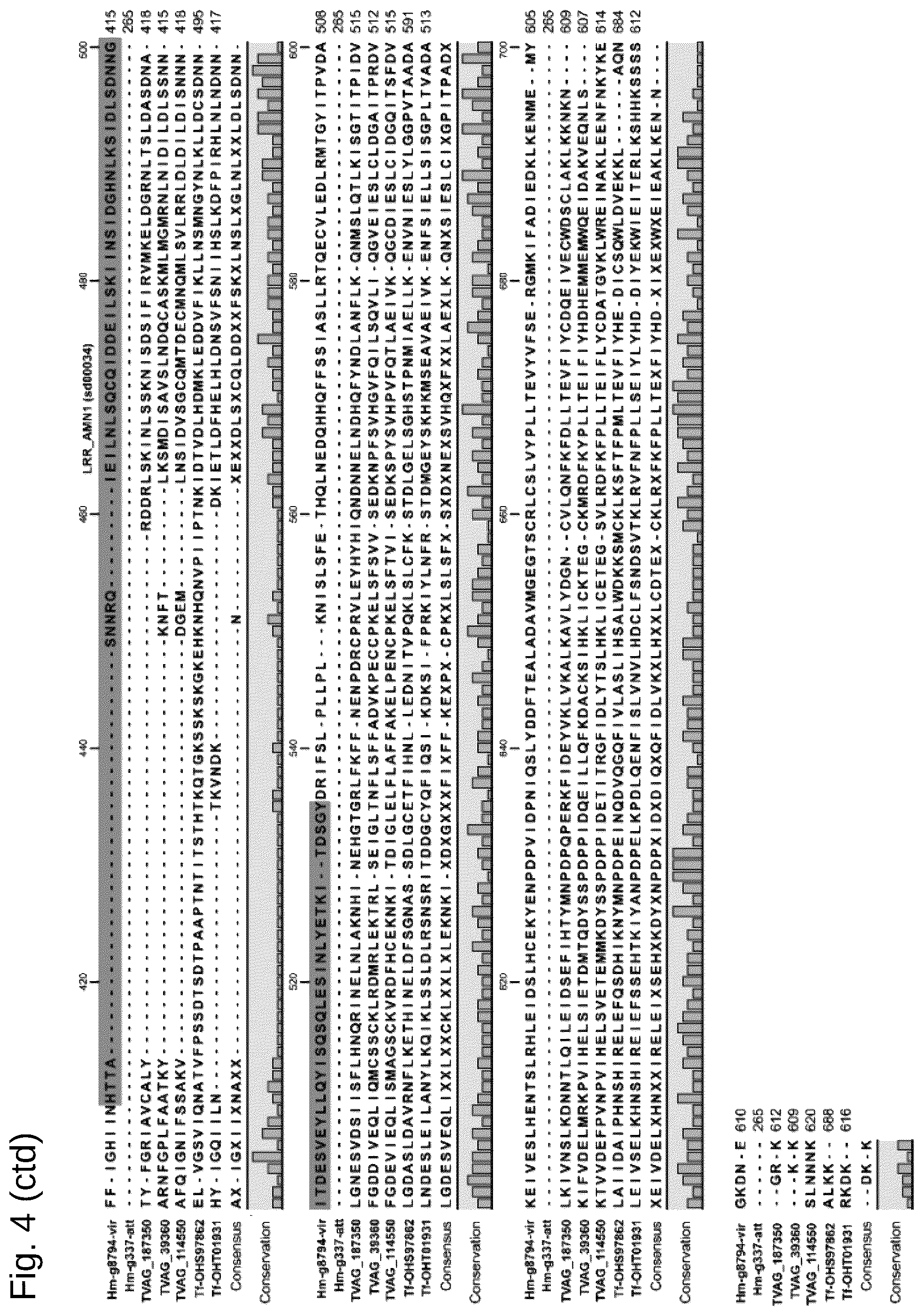 Patent US12098361 Figure 16 – Attenuated Histomonas meleagridis strain and vaccine