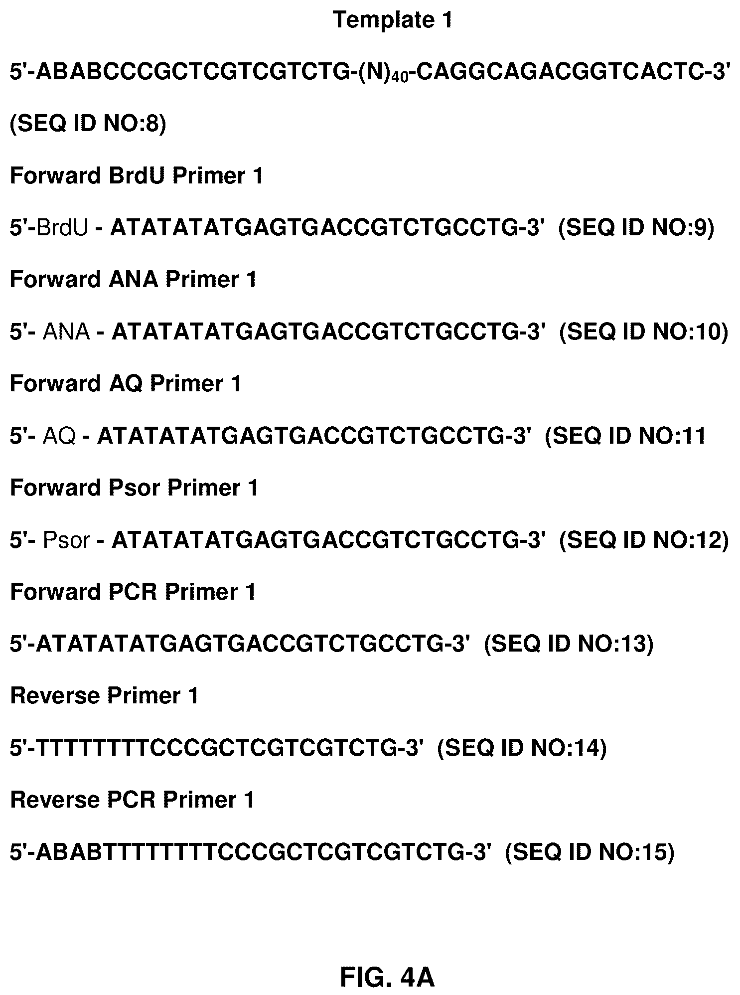Patent US12098370 Figure 5 – Method for generating aptamers with improved off-rates