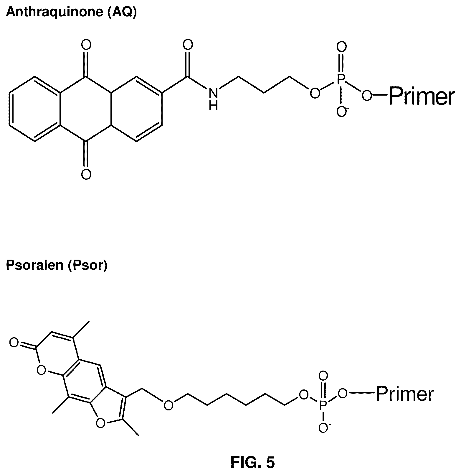 Patent US12098370 Figure 7 – Method for generating aptamers with improved off-rates