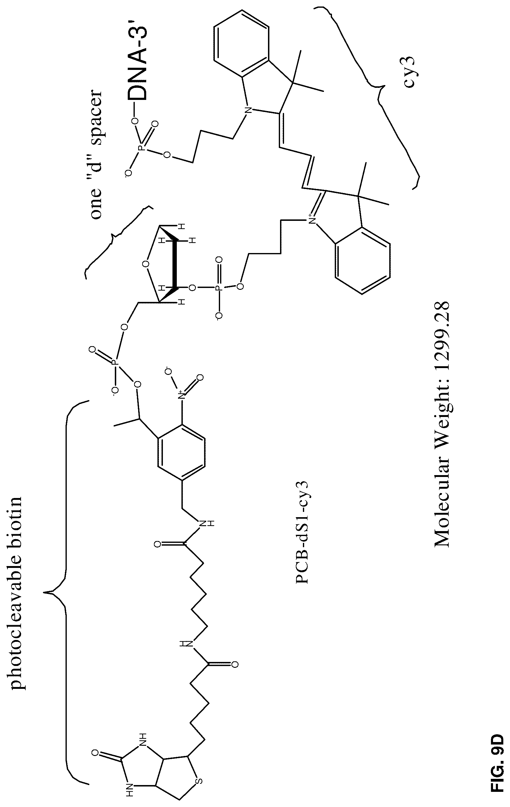 Patent US12098370 Figure 19 – Method for generating aptamers with improved off-rates