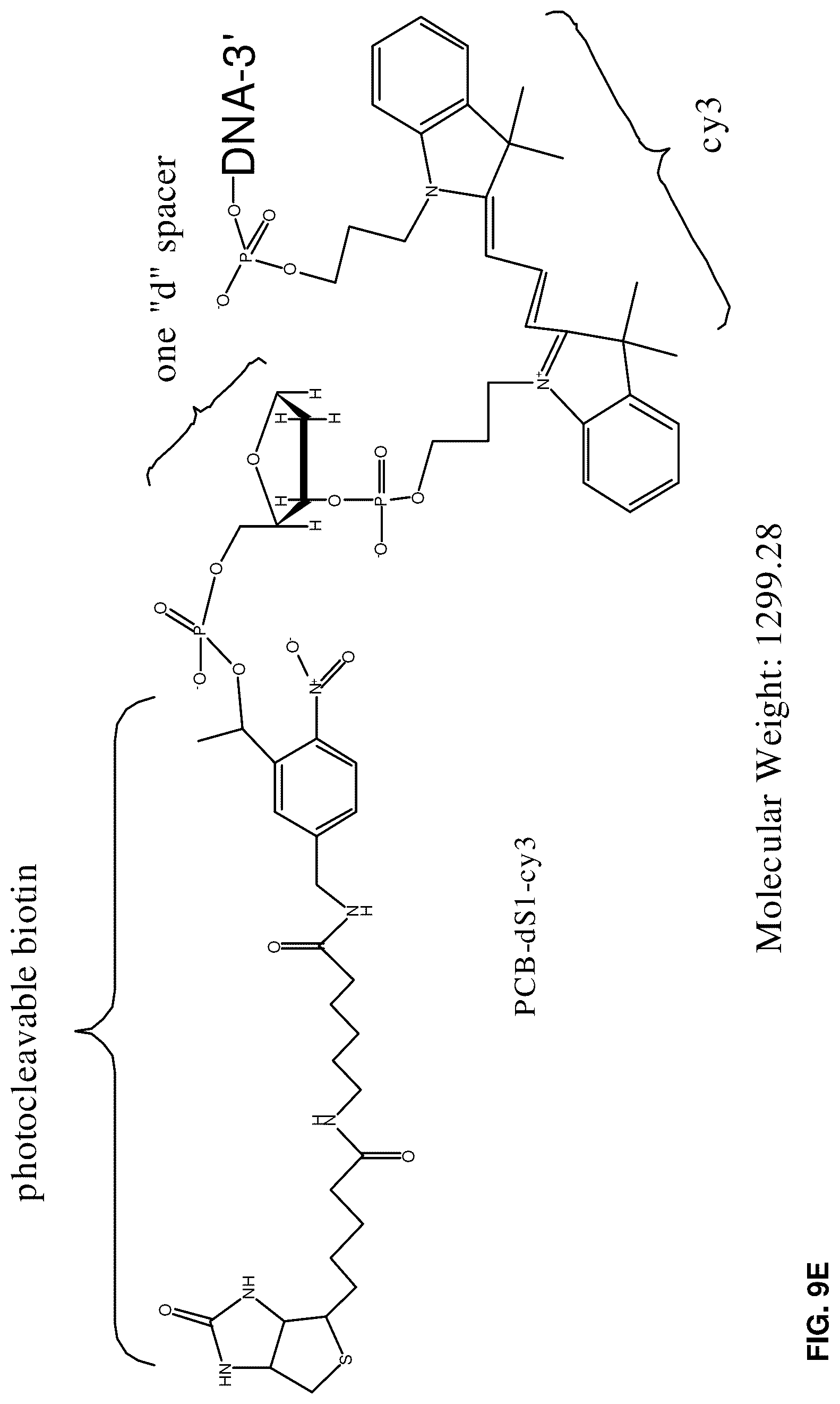 Patent US12098370 Figure 20 – Method for generating aptamers with improved off-rates