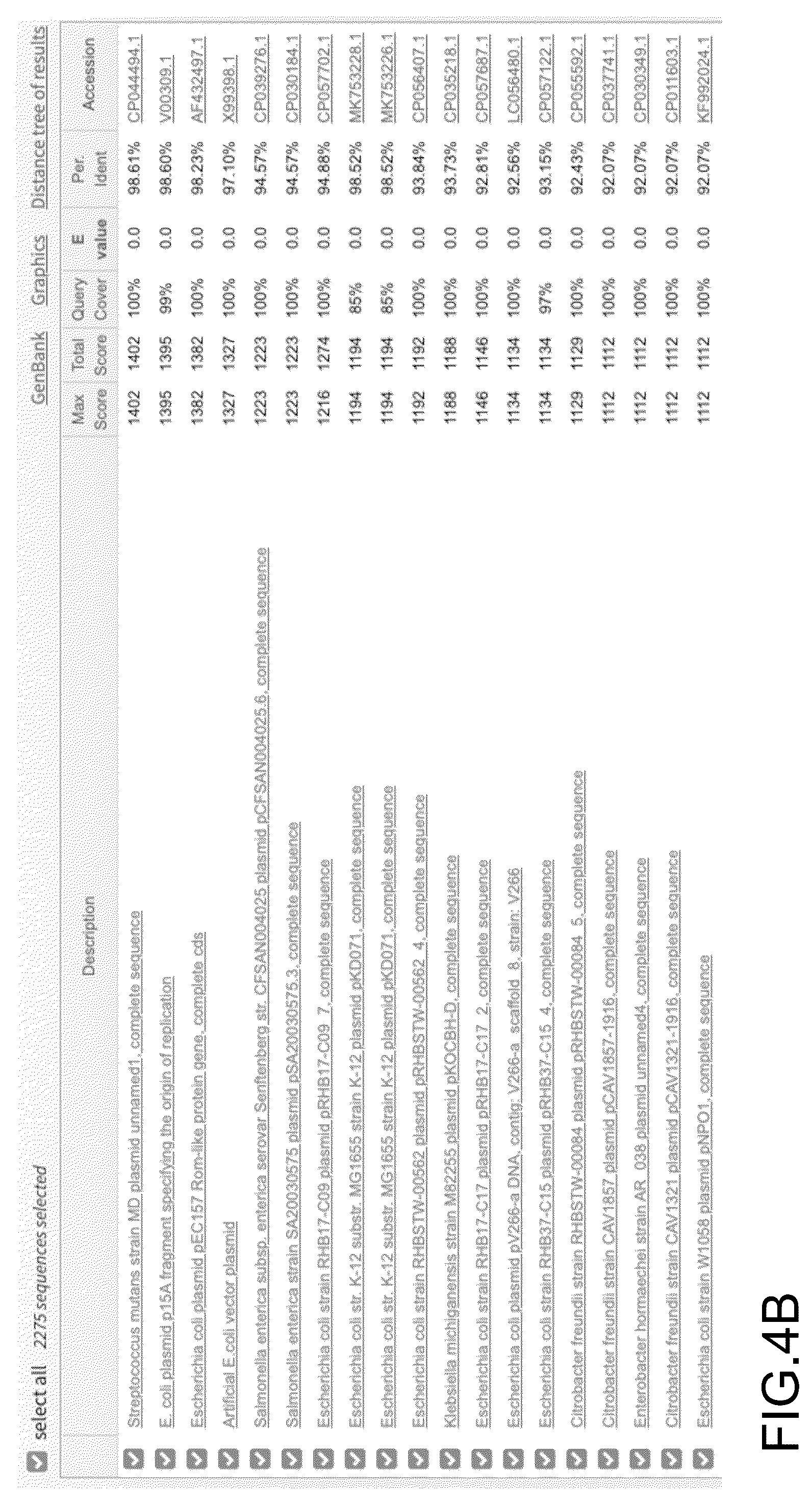 Patent US12098372 Figure 8 – Microbiome modulation of a host by delivery of DNA payloads with minimized spread