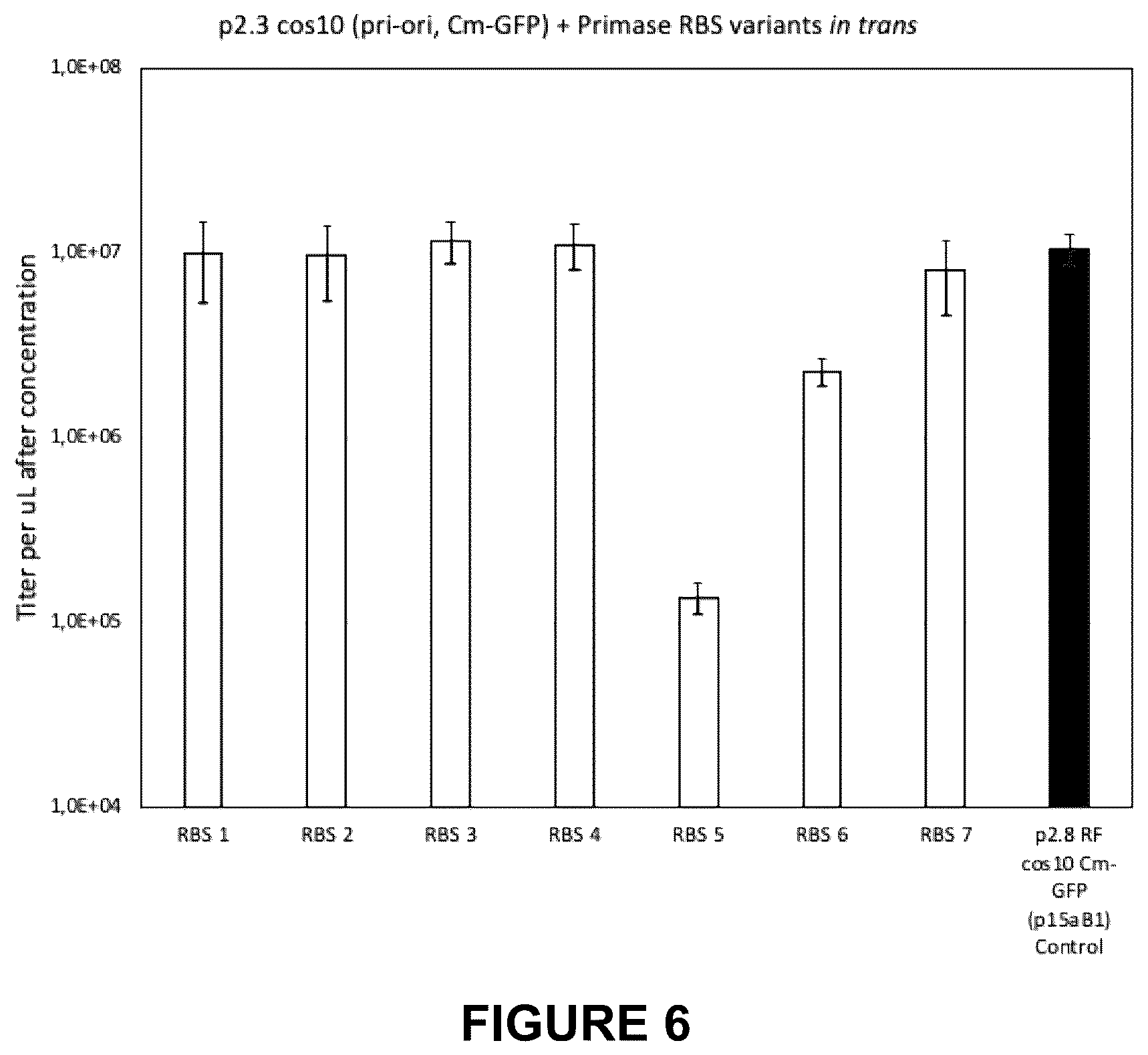 Patent US12098372 Figure 10 – Microbiome modulation of a host by delivery of DNA payloads with minimized spread