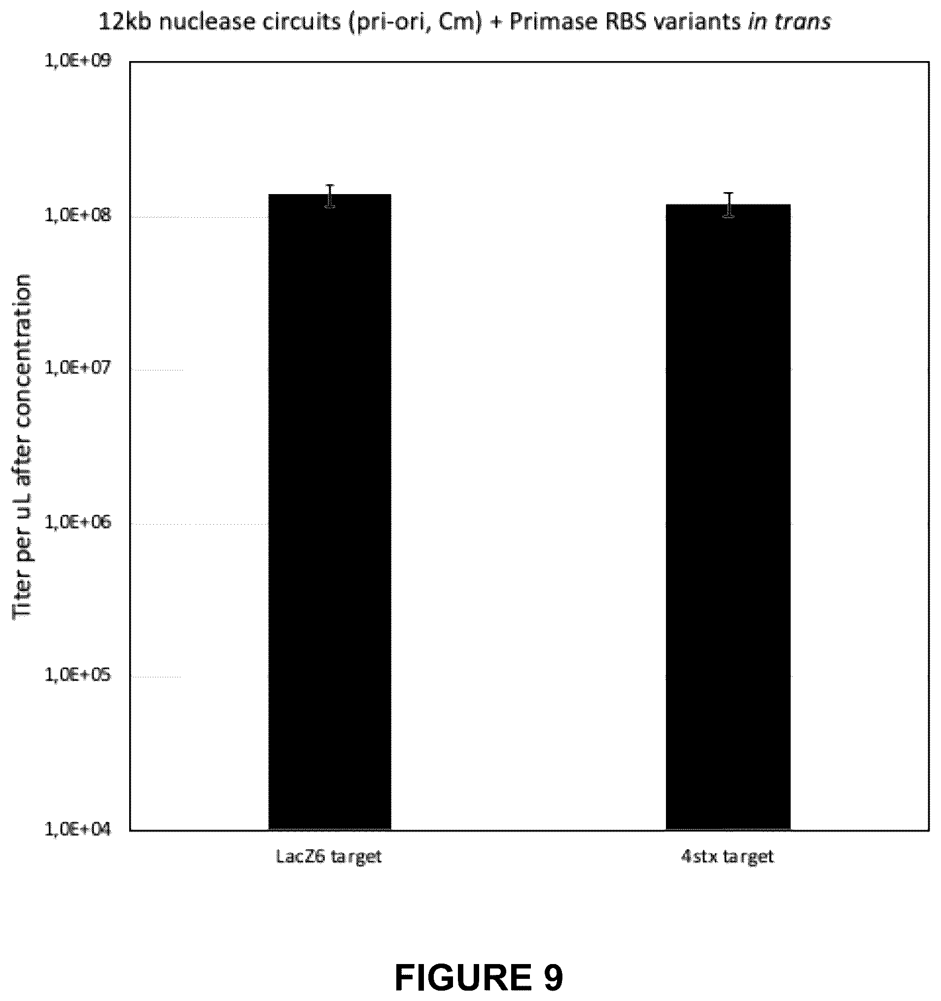 Patent US12098372 Figure 13 – Microbiome modulation of a host by delivery of DNA payloads with minimized spread