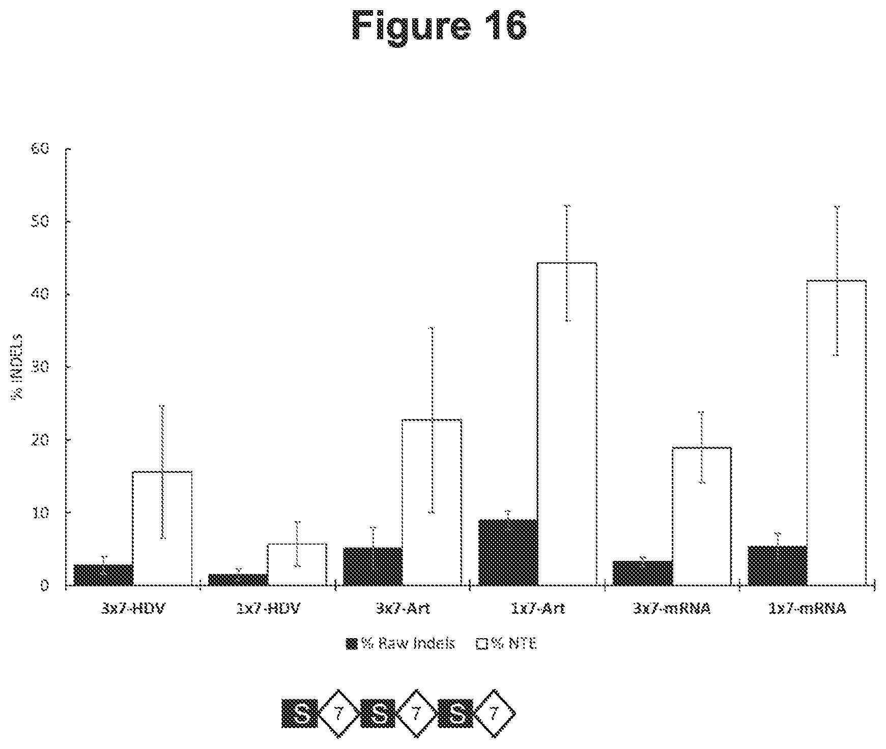 Patent US12098374 Figure 20 – Optimized plant CRISPR/CPF1 systems