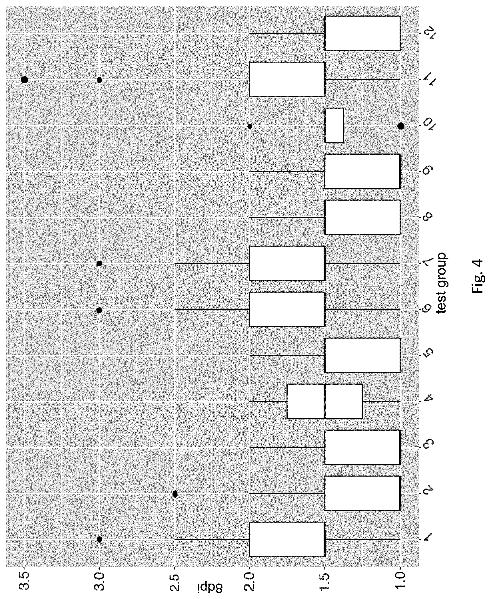 Patent US12098377 Figure 4 – Gene for resistance to plant disease