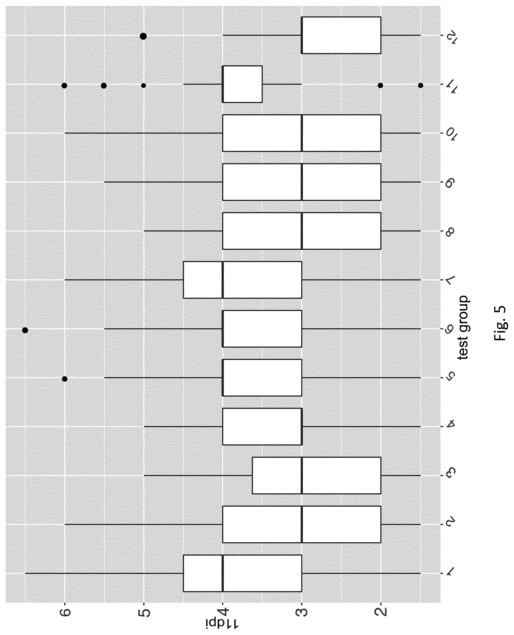 Patent US12098377 Figure 5 – Gene for resistance to plant disease