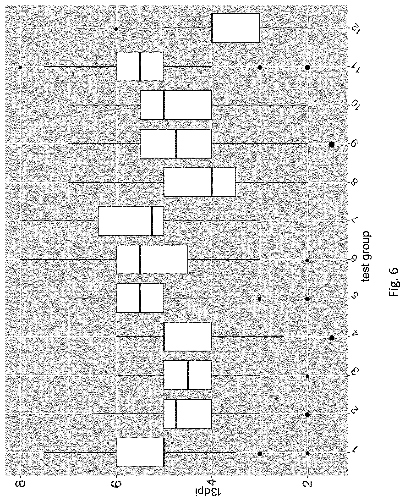 Patent US12098377 Figure 6 – Gene for resistance to plant disease
