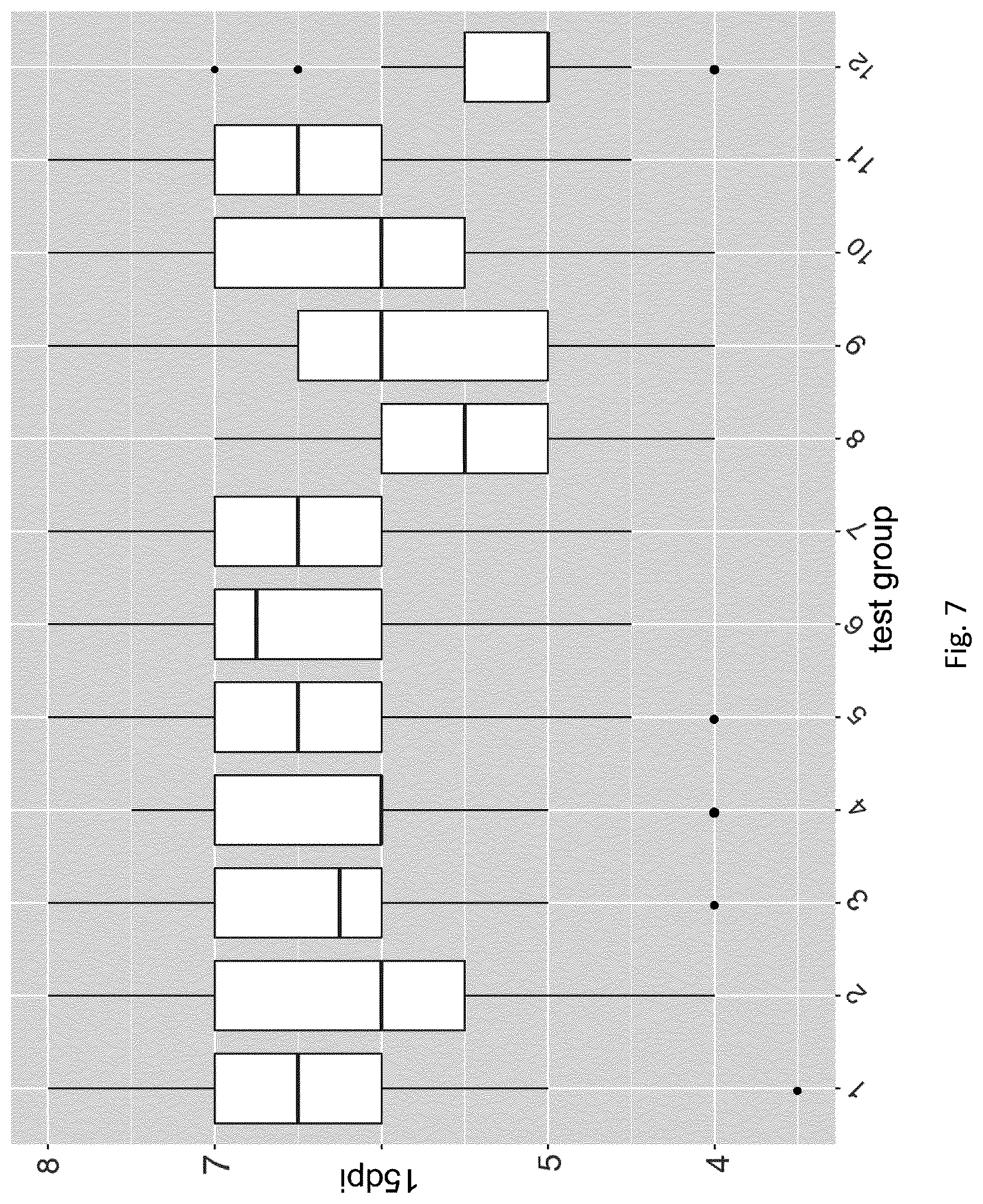 Patent US12098377 Figure 7 – Gene for resistance to plant disease