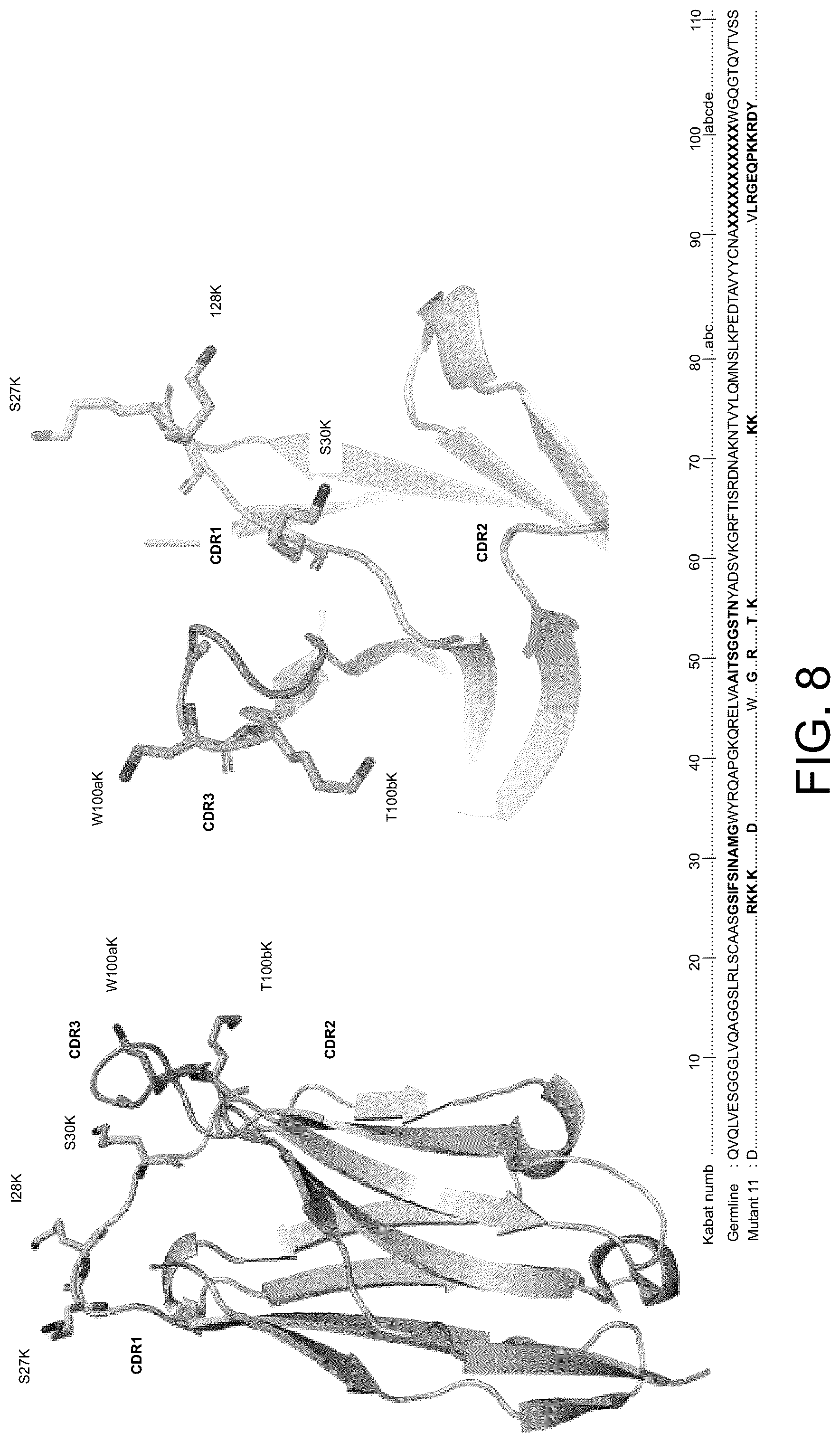 Patent US12098378 Figure 8 – Anti-fungal polypeptides