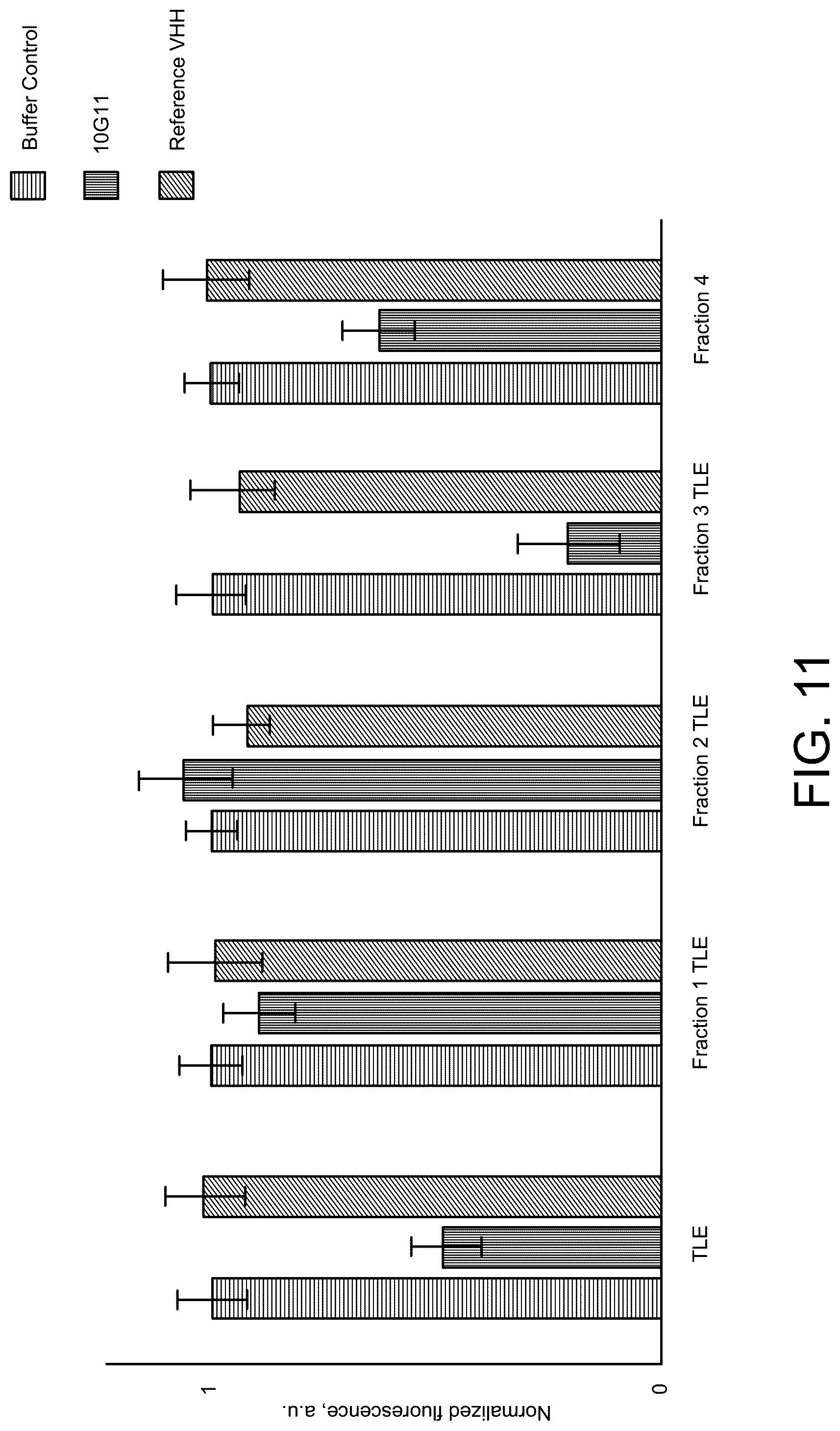 Patent US12098378 Figure 11 – Anti-fungal polypeptides