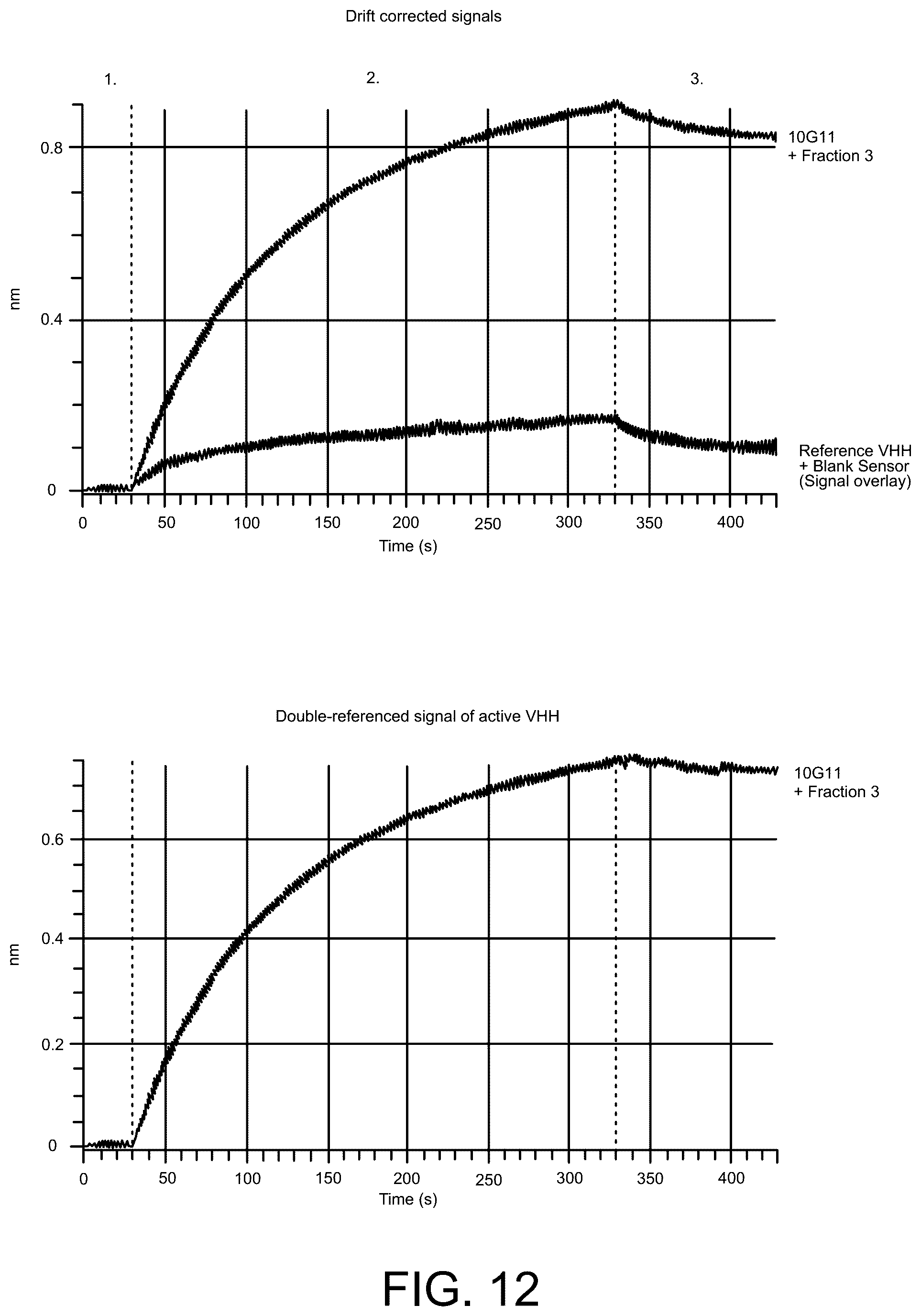 Patent US12098378 Figure 12 – Anti-fungal polypeptides