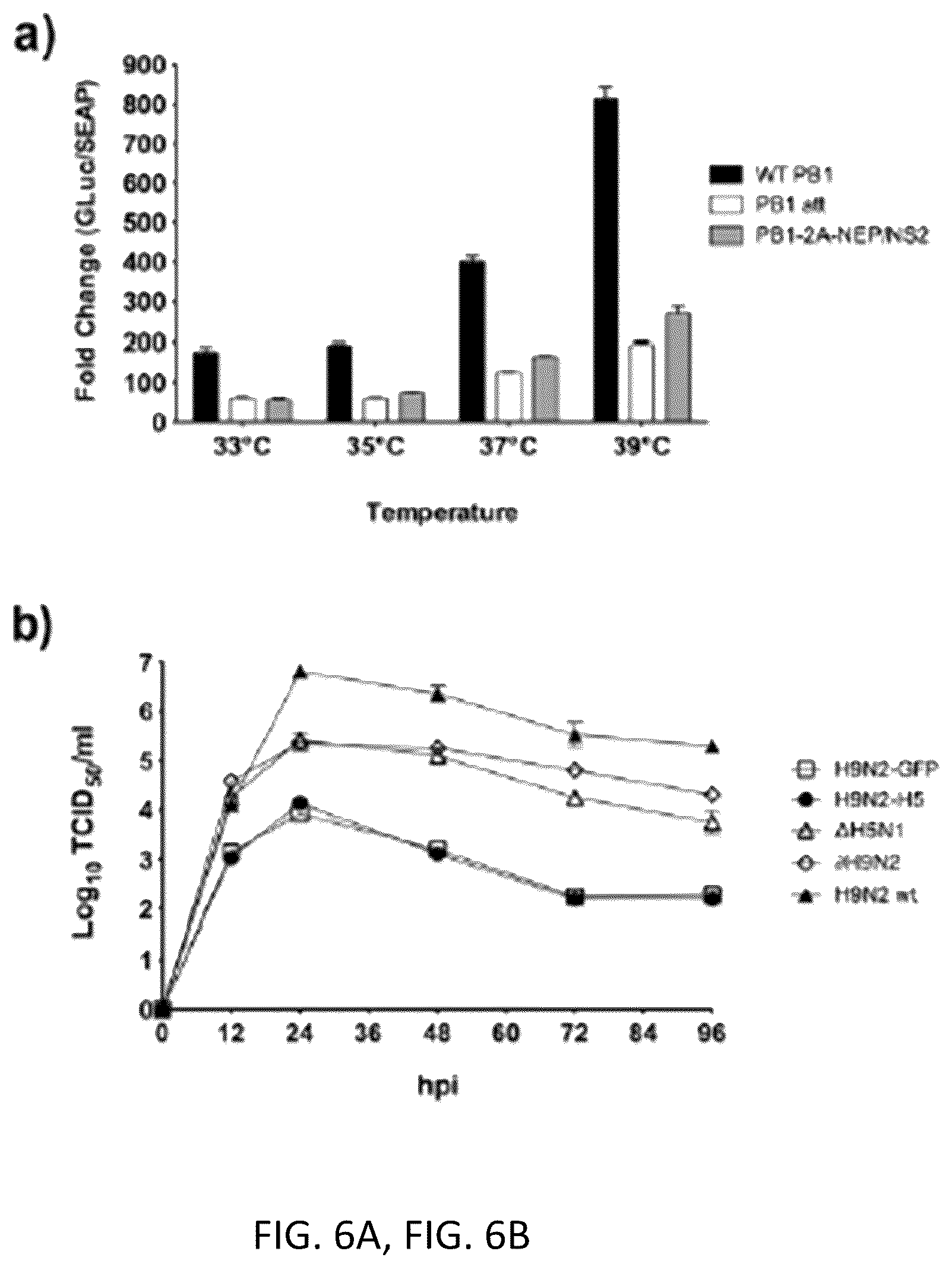 Patent US12098382 Figure 12 – Recombinant influenza viruses and constructs and uses thereof