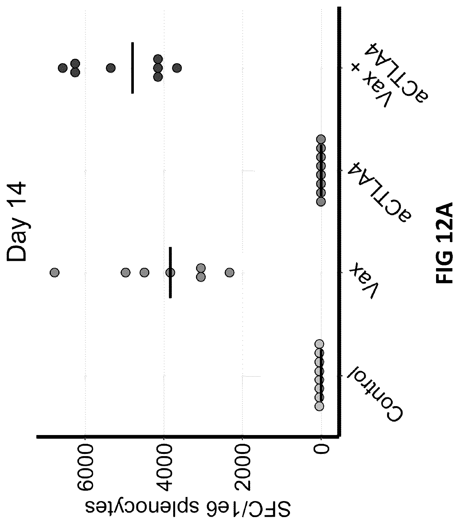 Patent US12098383 Figure 14 – Modified adenoviruses