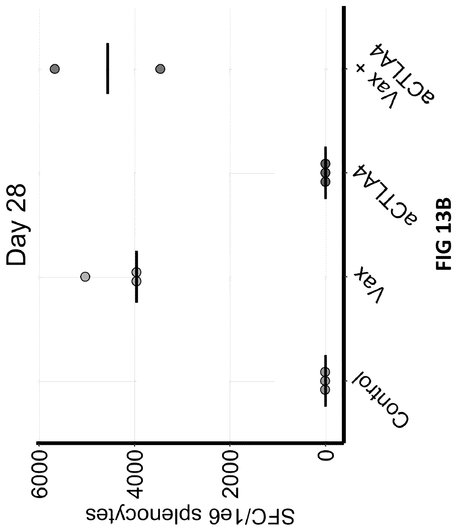 Patent US12098383 Figure 17 – Modified adenoviruses
