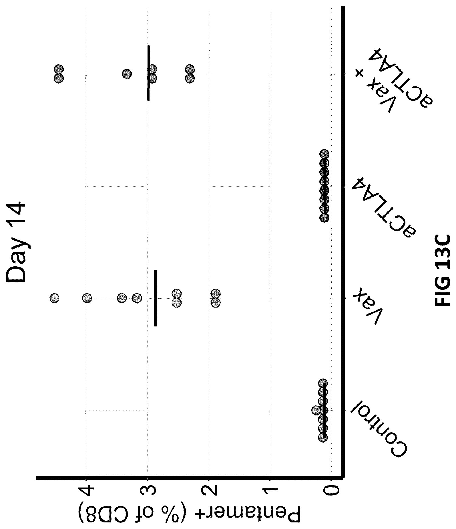 Patent US12098383 Figure 18 – Modified adenoviruses