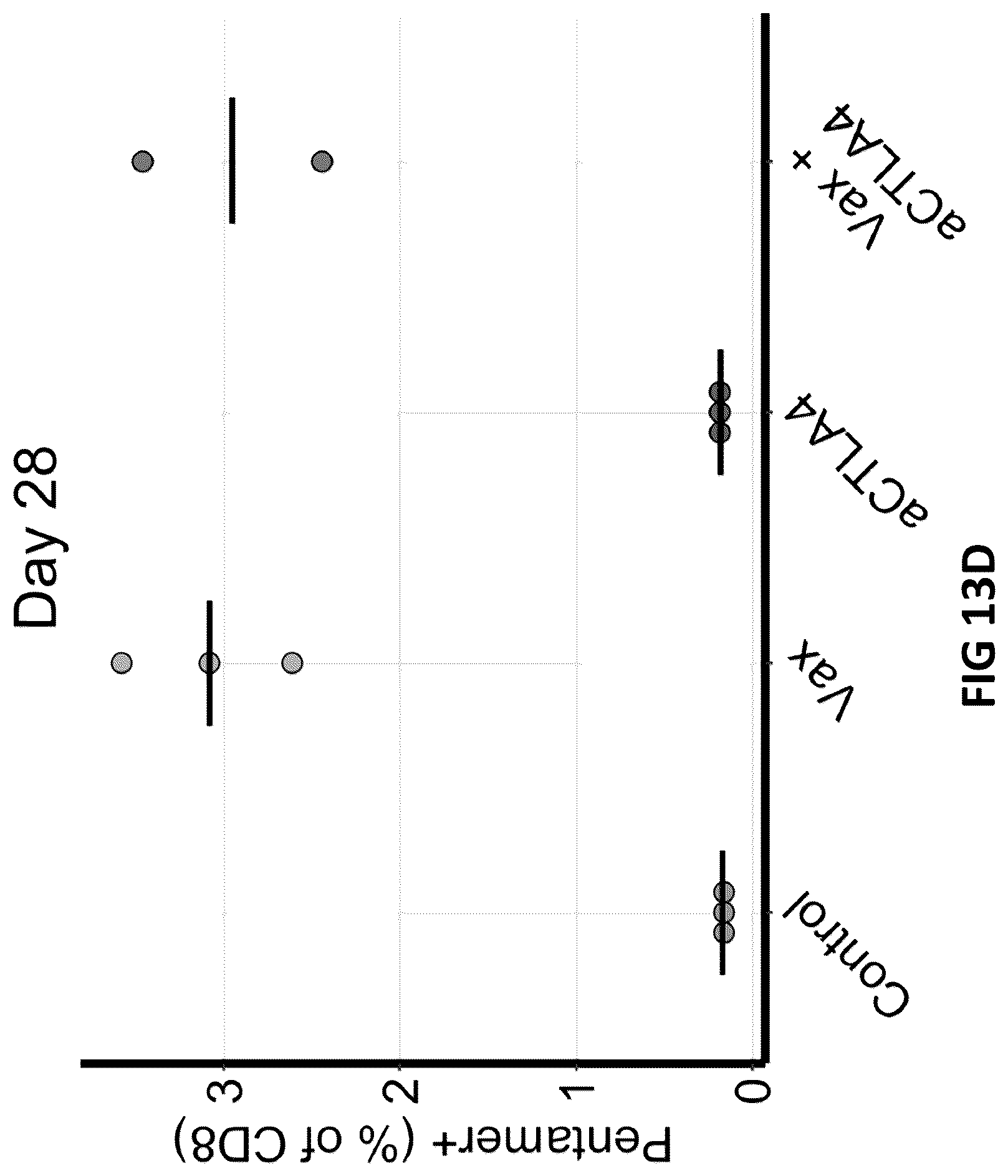 Patent US12098383 Figure 19 – Modified adenoviruses