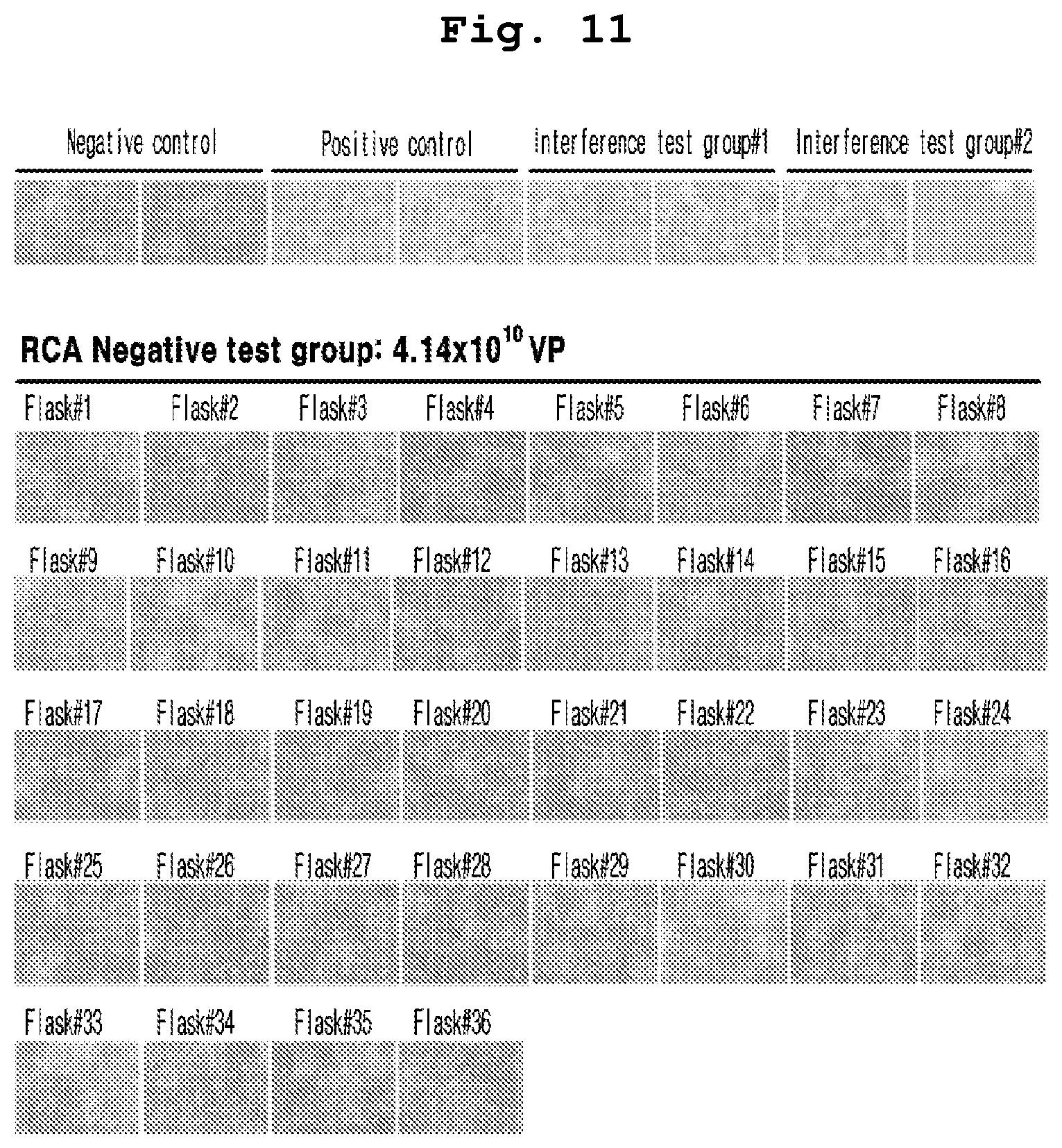 Patent US12098384 Figure 8 – Adenoviral vector not including replication competent adenovirus, and use thereof