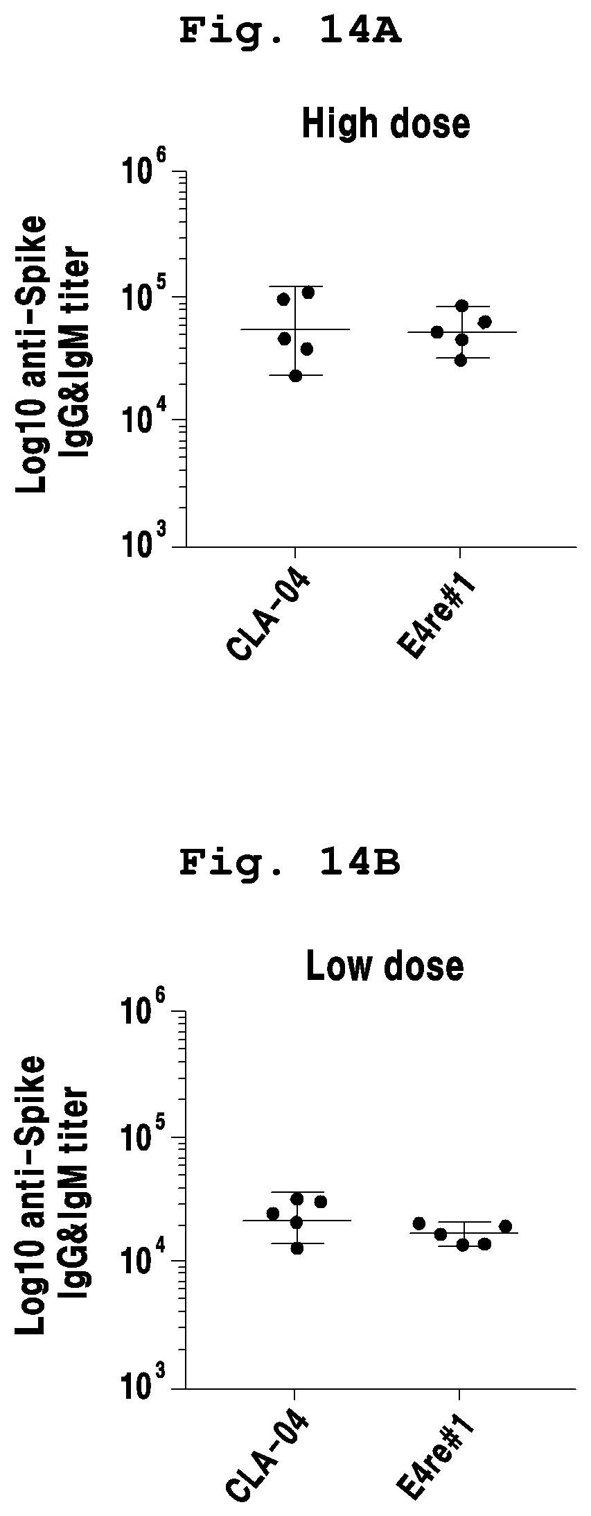Patent US12098384 Figure 12 – Adenoviral vector not including replication competent adenovirus, and use thereof
