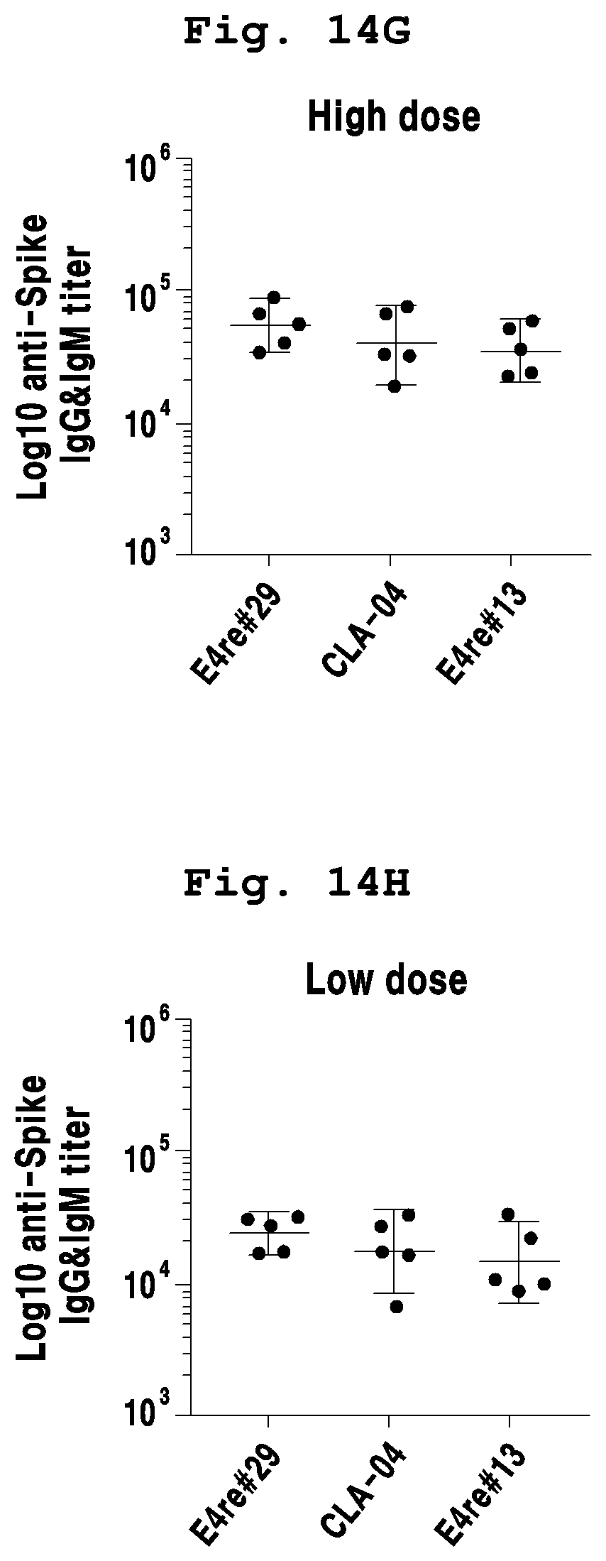 Patent US12098384 Figure 15 – Adenoviral vector not including replication competent adenovirus, and use thereof