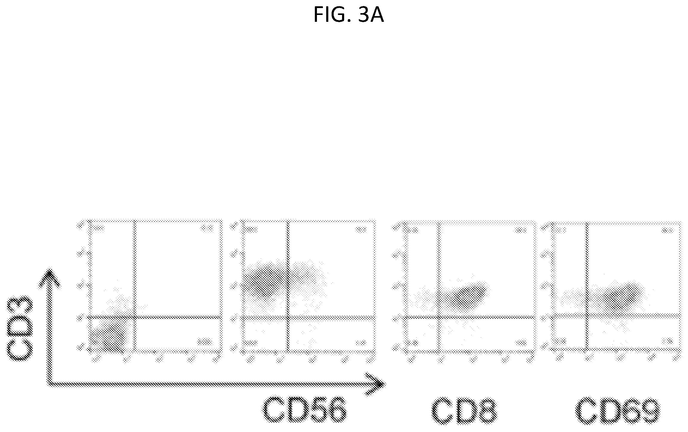 Patent US12098387 Figure 11 – Methods for generating engineered human primary blood dendritic cell lines