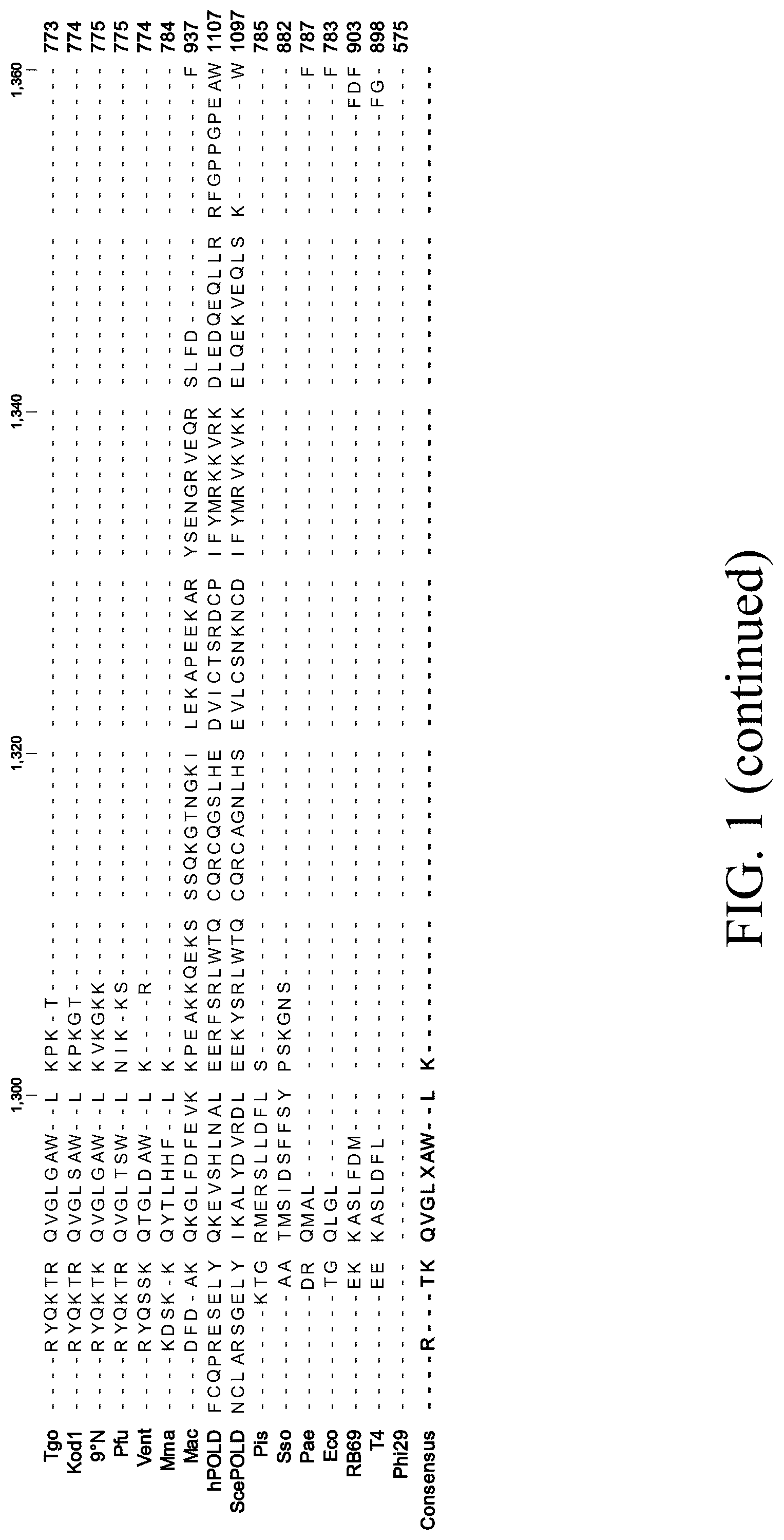 Patent US12098396 Figure 9 – Polymerase variants for template-independent enzymatic nucleic acids synthesis and kit comprising the same