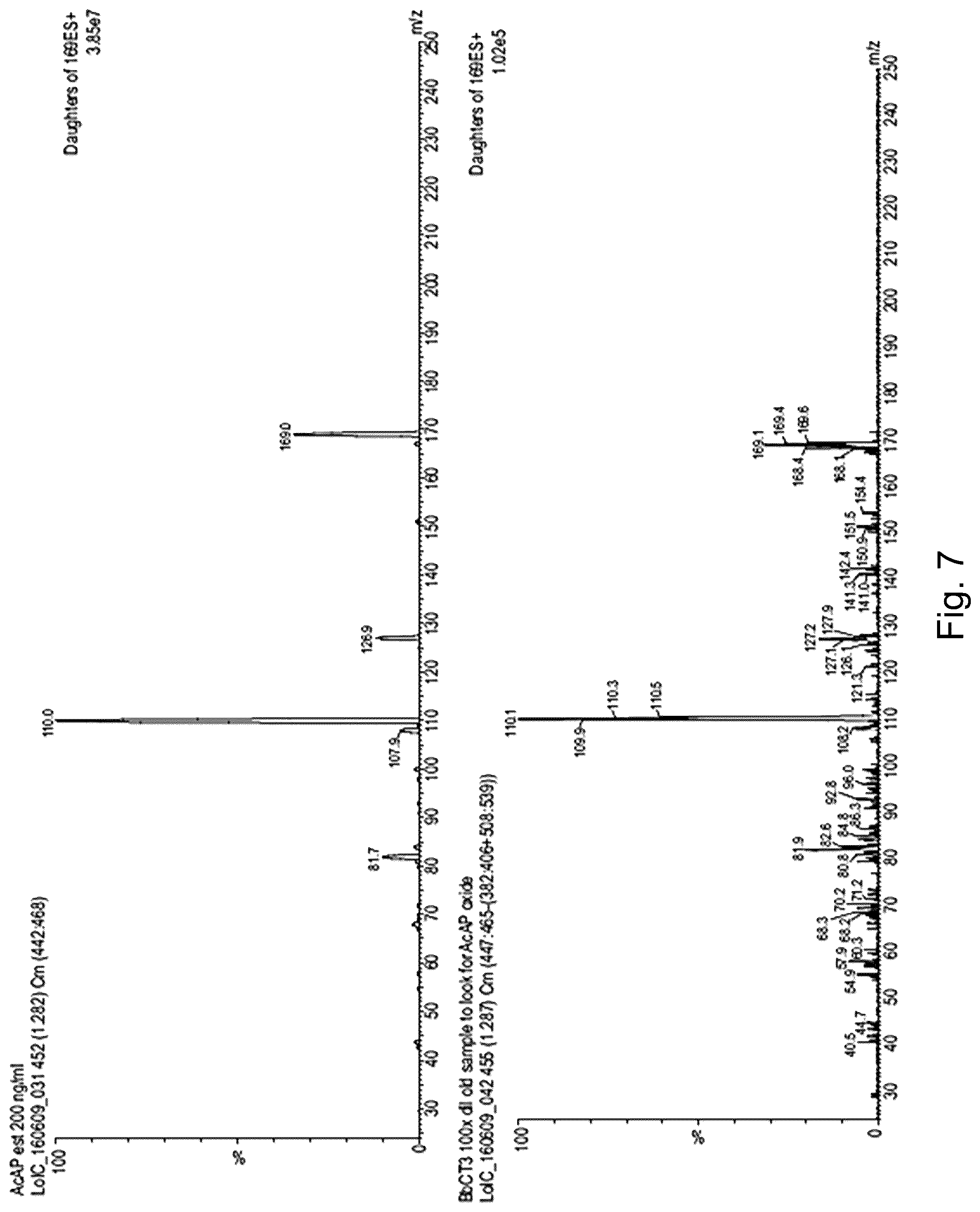 Patent US12098397 Figure 7 – Materials and methods for producing alkaloids
