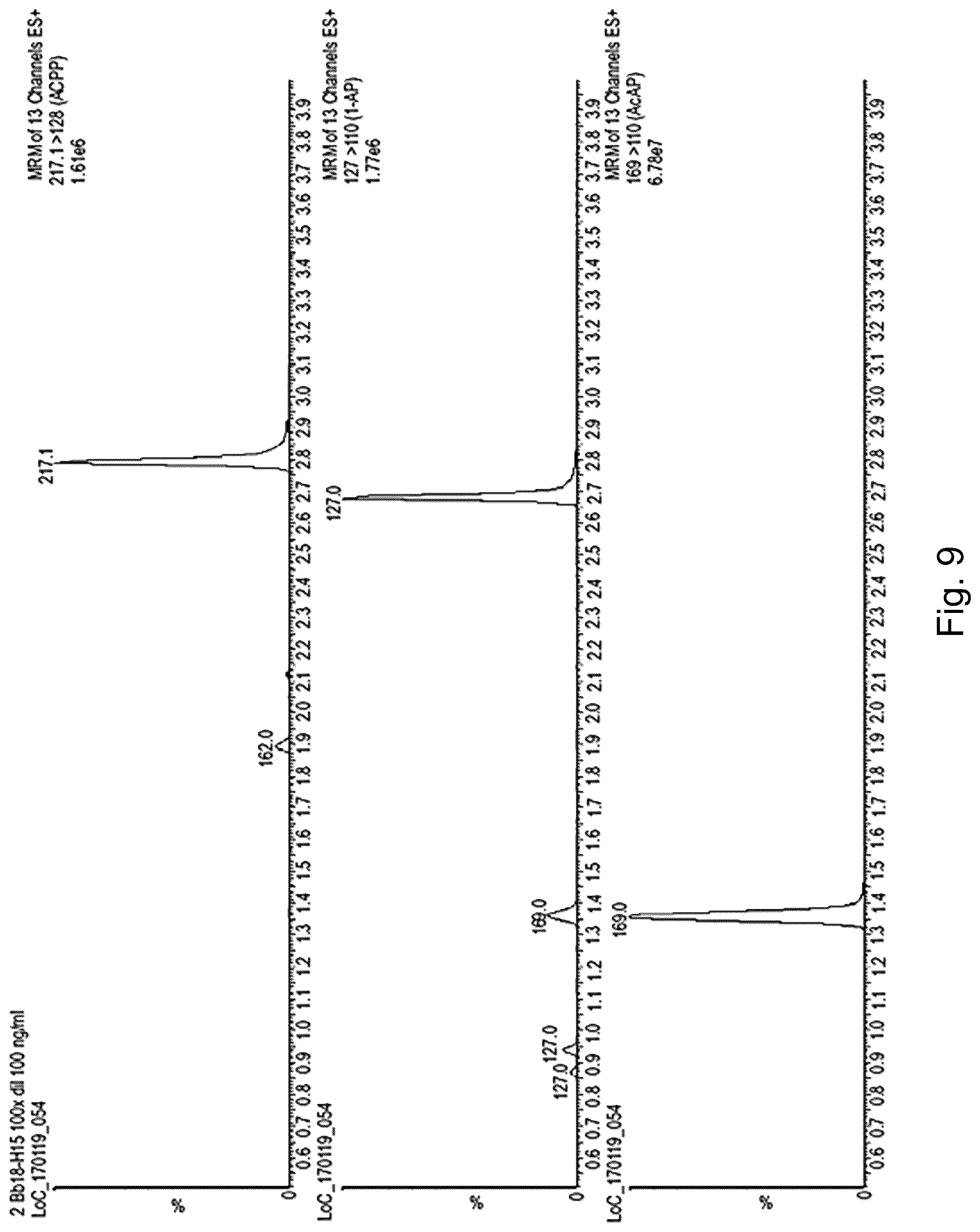 Patent US12098397 Figure 9 – Materials and methods for producing alkaloids