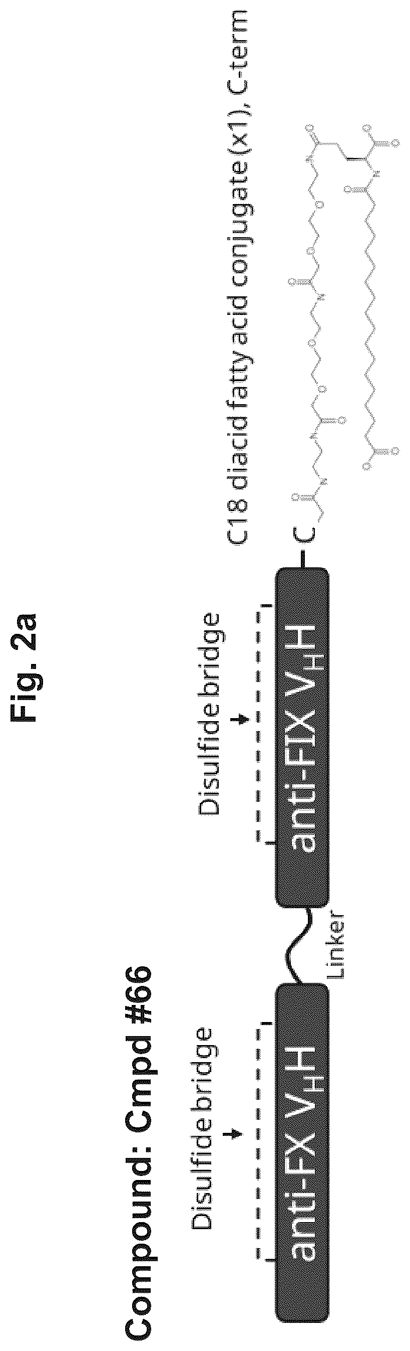 Patent US12098400 Figure 5 – Highly potent ISVD compounds capable of substituting for FVIII(A)